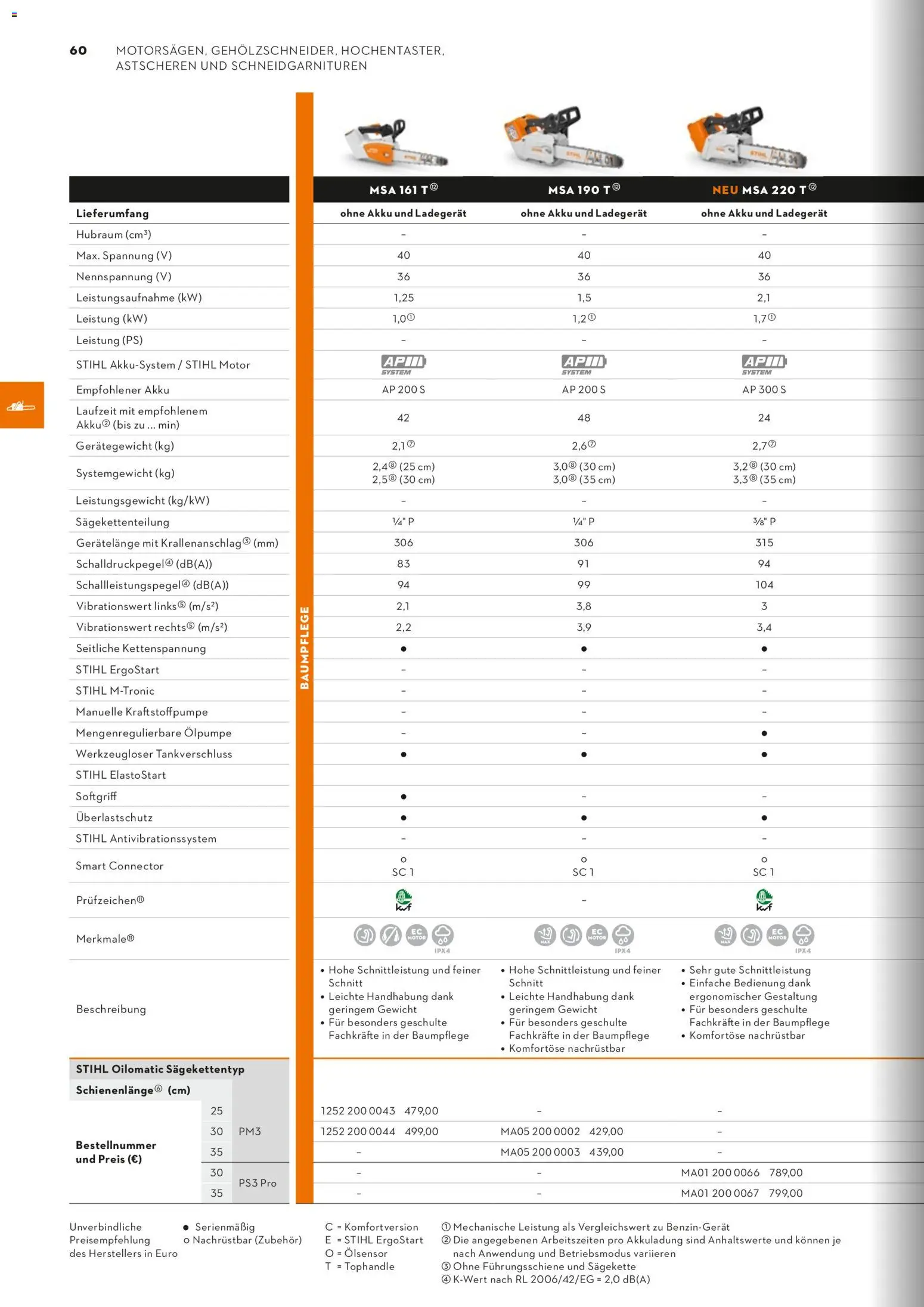STIHL Katalog – gültig ab 01.01.2026 | Seite: 60 | Produkte: Gewicht, Ladegerät