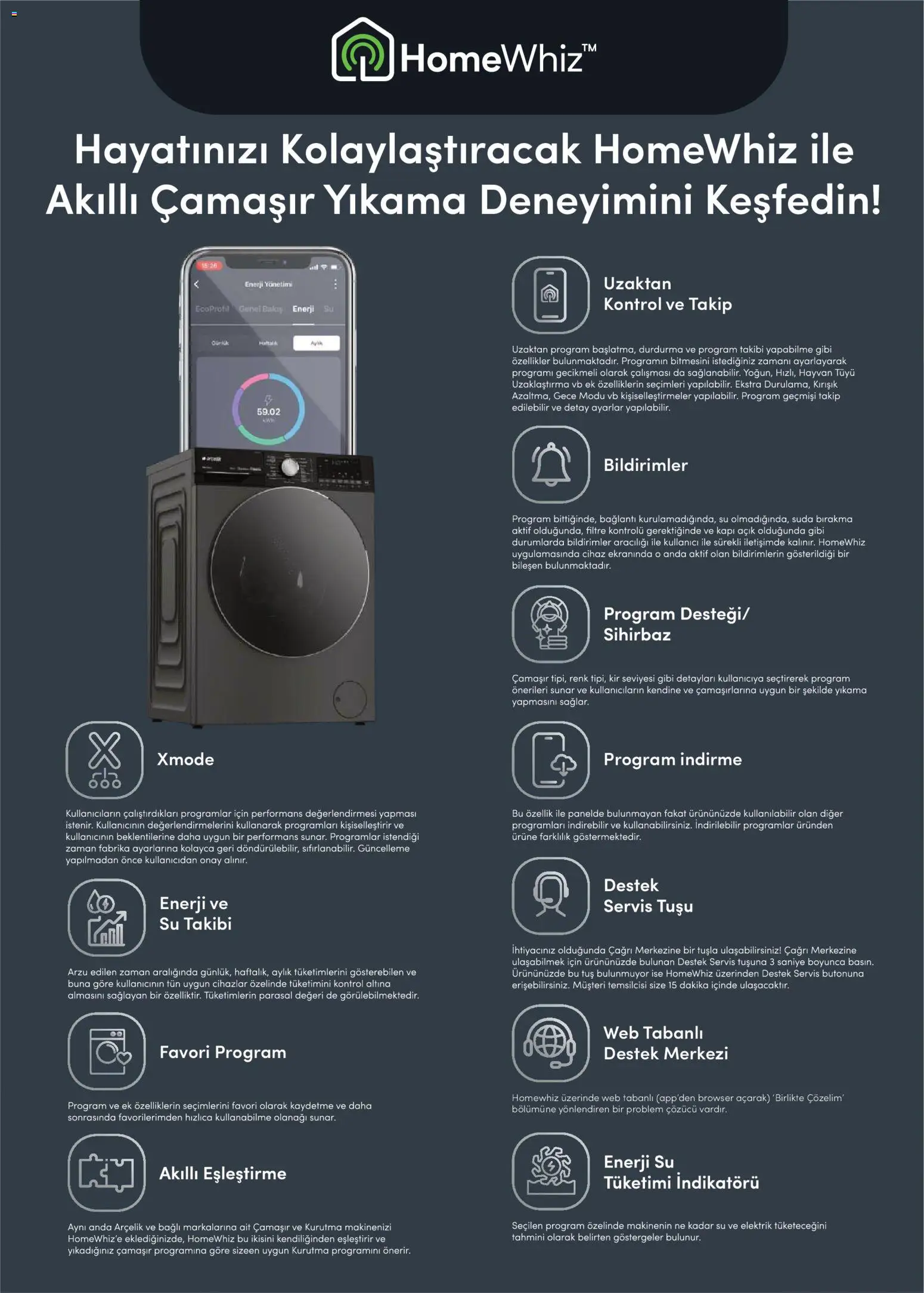 Arçelik Katalog - 01 Ağustos 2026 tarihinden itibaren geçerlidir | Sayfa: 18