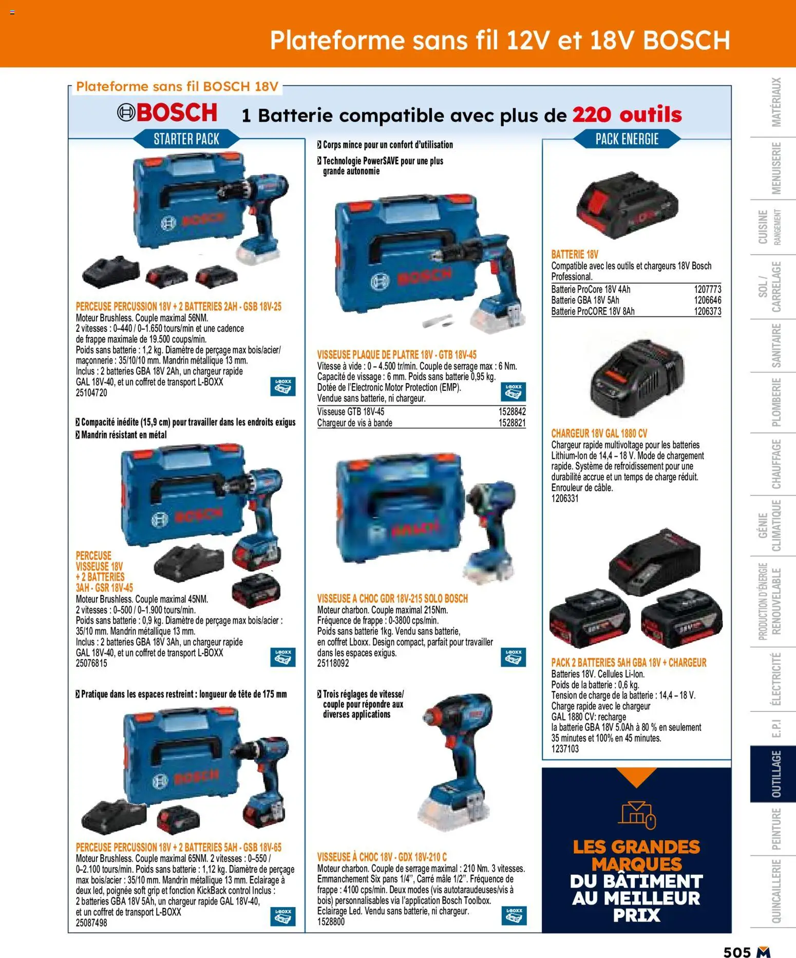 {H1} | Page: 505 | Produits: Perceuse, Poids, Plâtre, Batterie