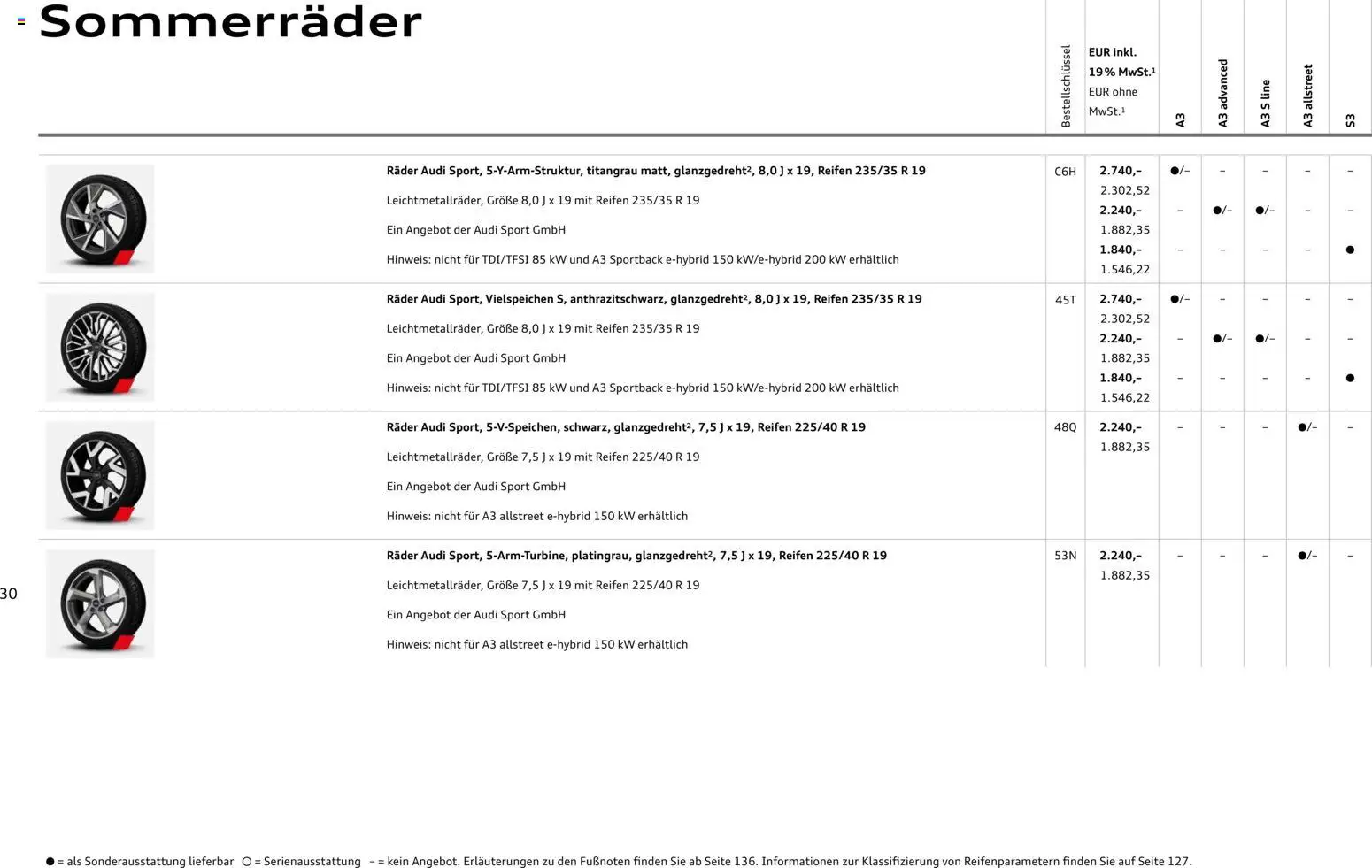 Audi A3 – gültig ab 28.10.2025 | Seite: 30