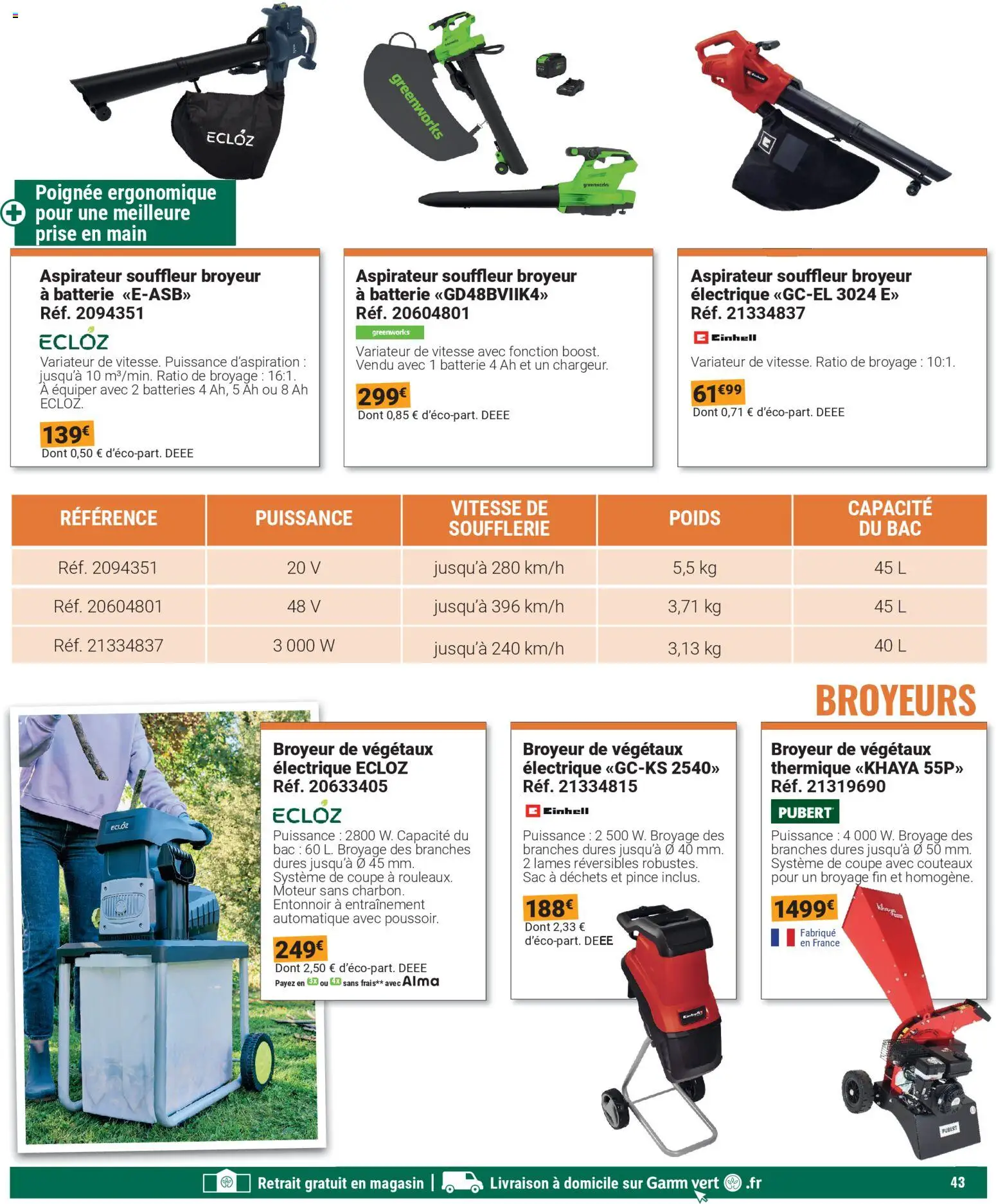 {H1} | Page: 43 | Produits: Sac, Aspirateur, Prise, Batterie