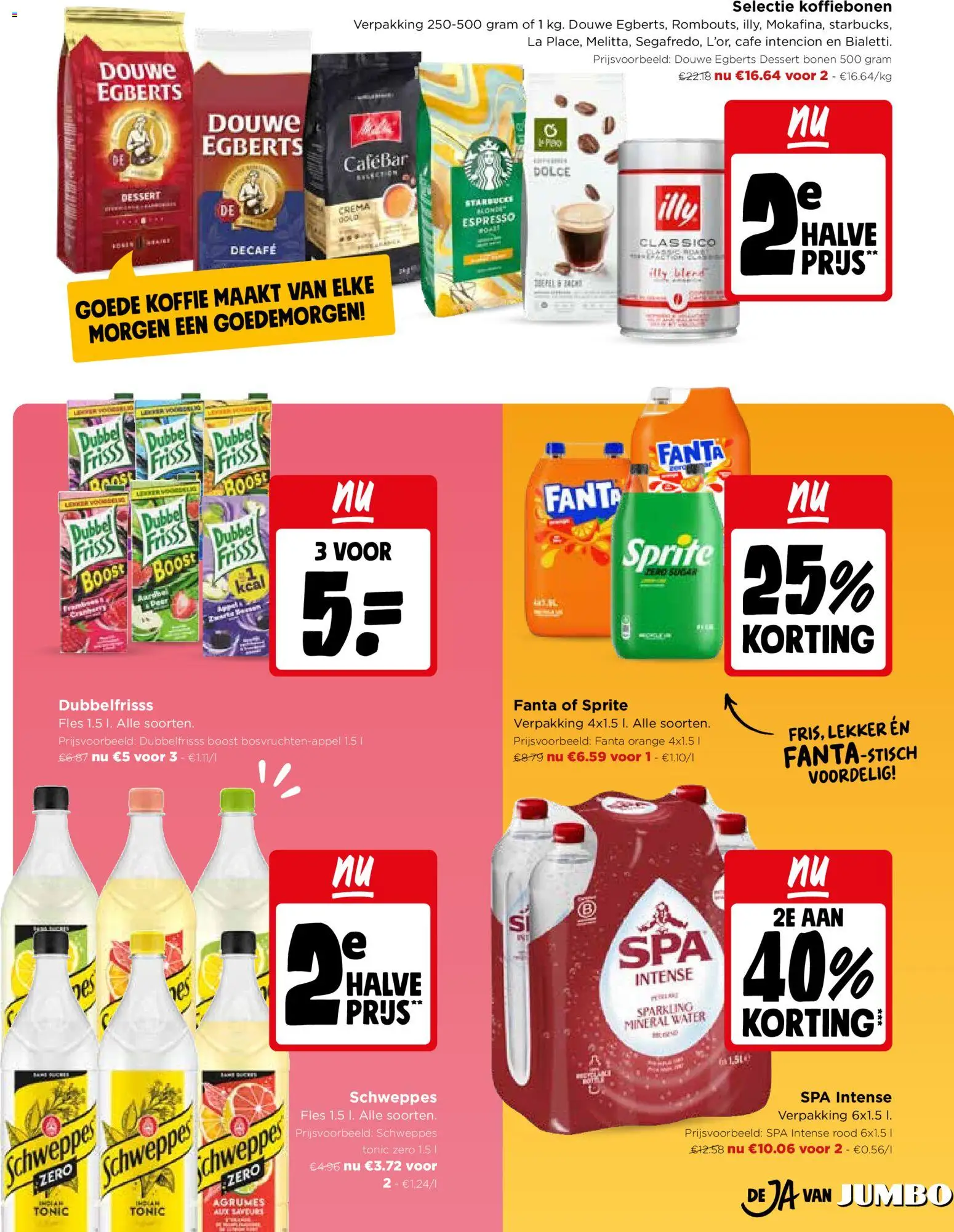 {H1} | Pagina: 13 | Producten: Sprite, La, Aardbei, Koffiebonen