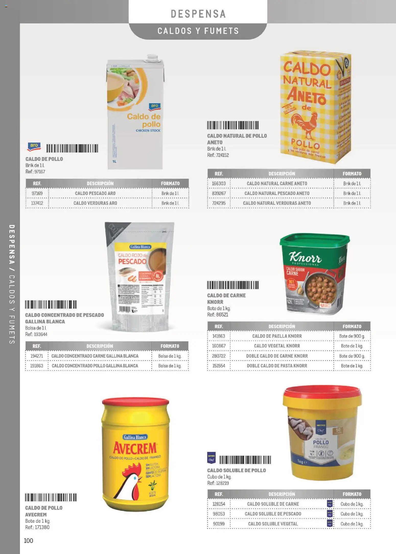 Makro Especial Carta y Menú │ válido desde el 06/07/2026 | Página: 100 | Productos: Pescado, Pasta, Bolsa