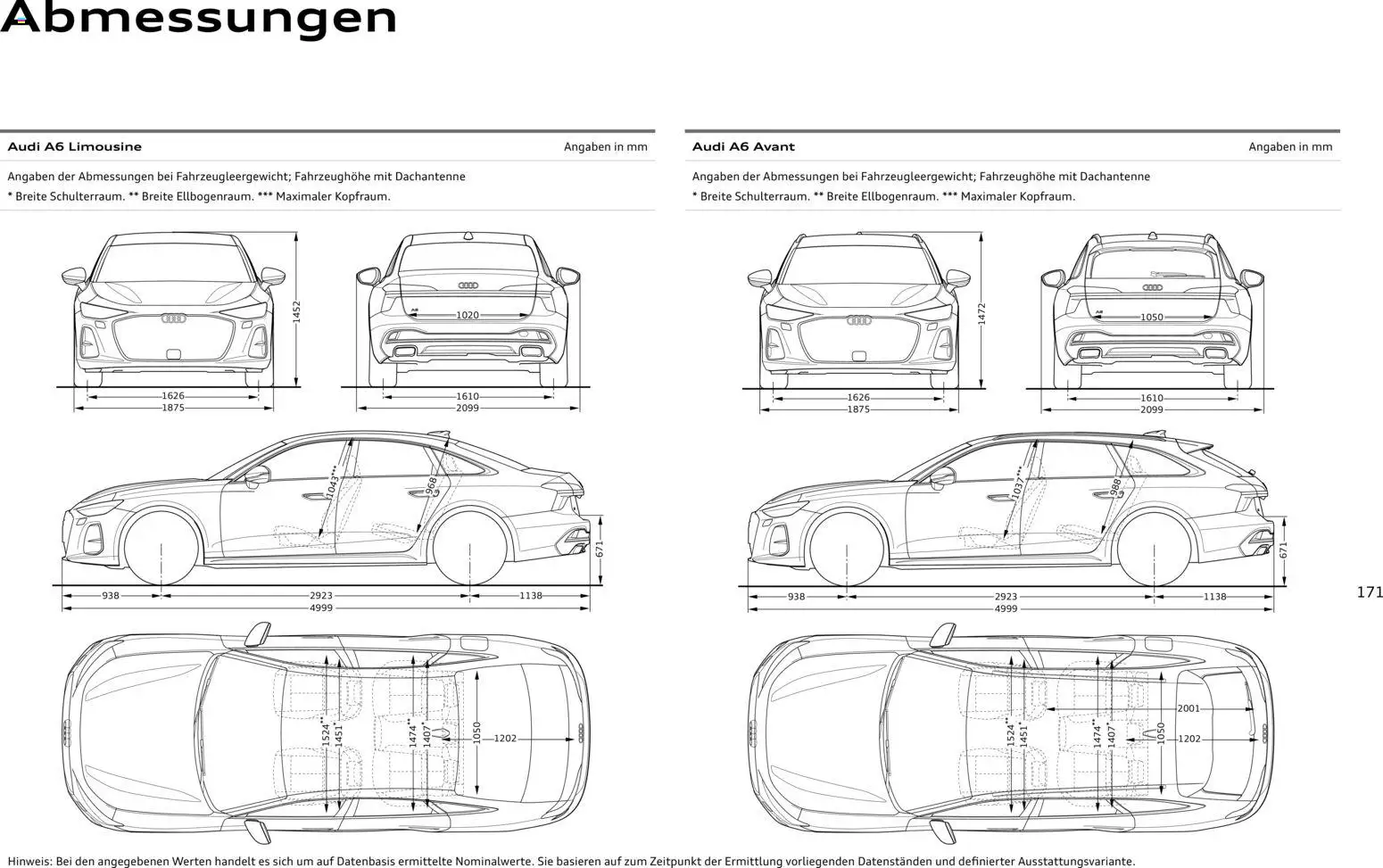 Audi A6 – gültig ab 28.10.2025 | Seite: 171
