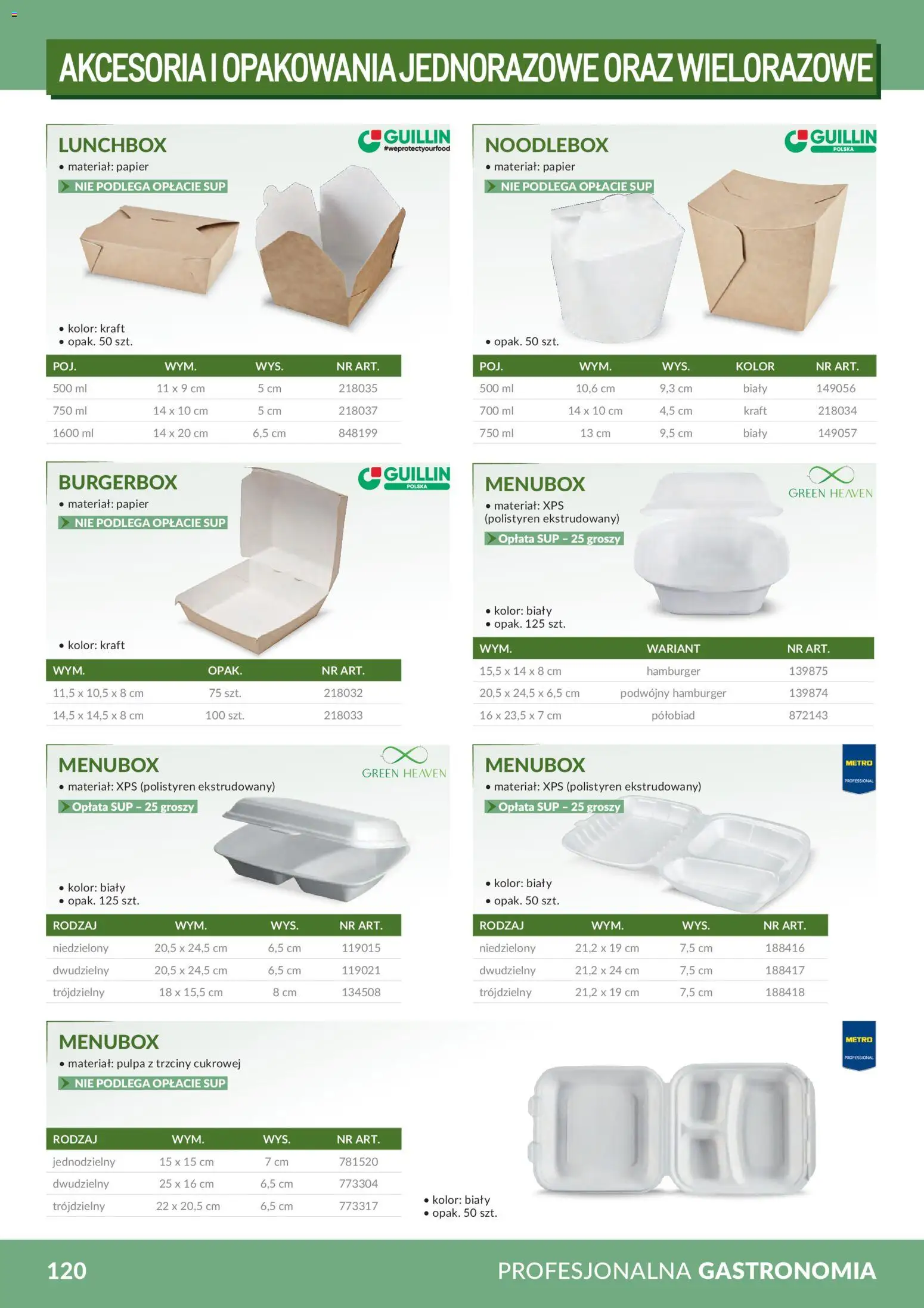 Makro Gazetka - Profesjonalna Gastronomia od 01.02.2026 | Strona: 120 | Produkty: Hamburger, Lunchbox