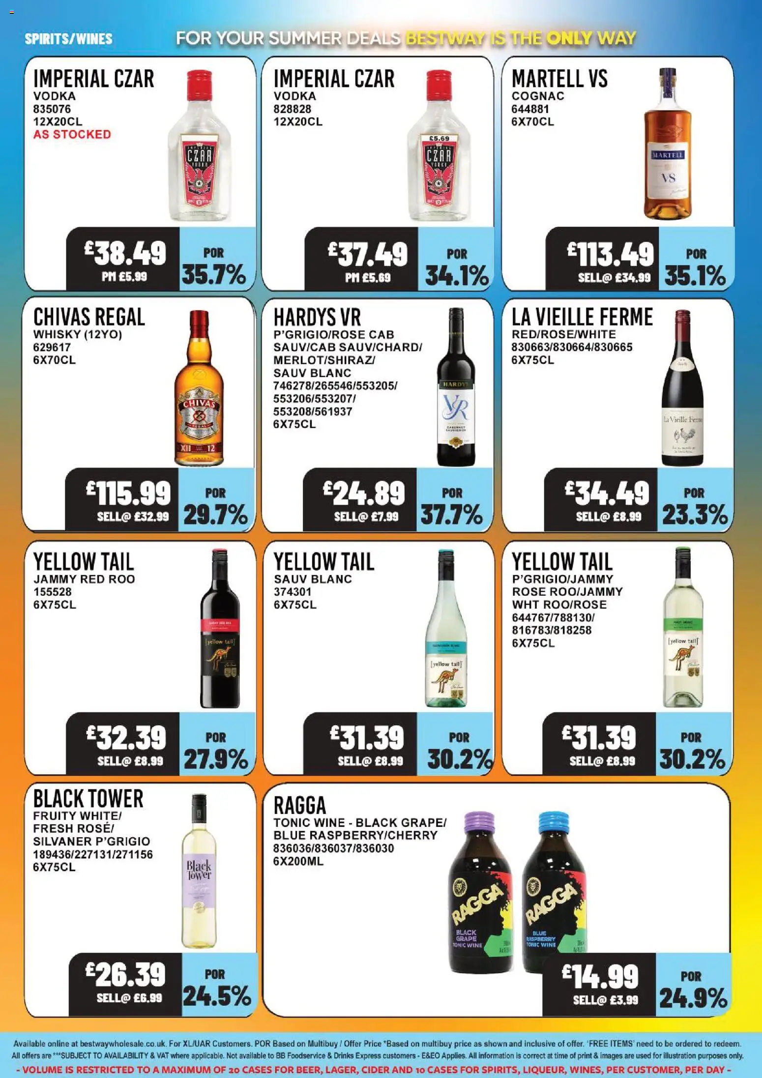 {H1} | Page: 14 | Products: Cider, Wine, Vodka, Tonic