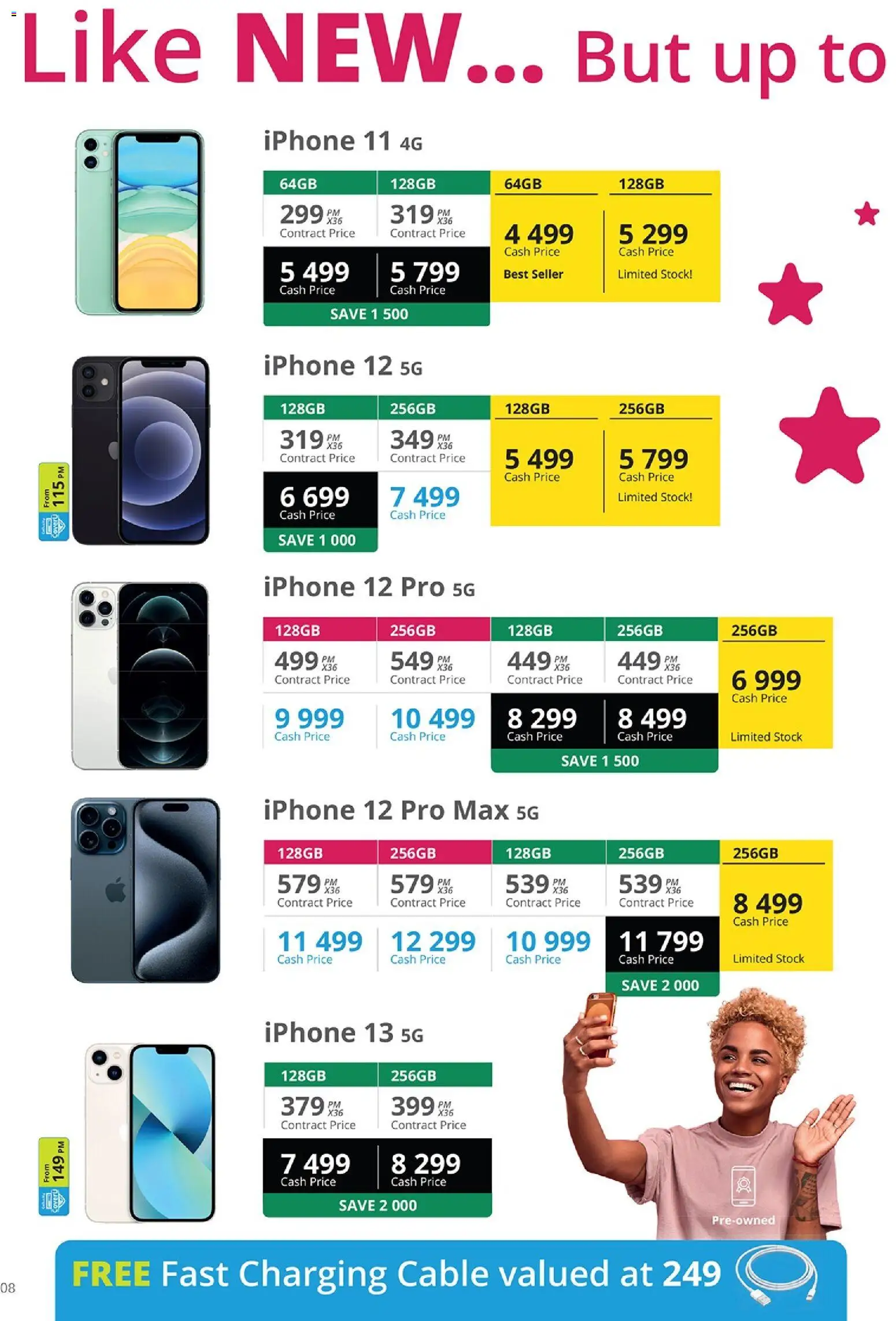 New Cellucity catalogue – valid from 07.05.2026 | Page: 8 | Products: Cable, Stock