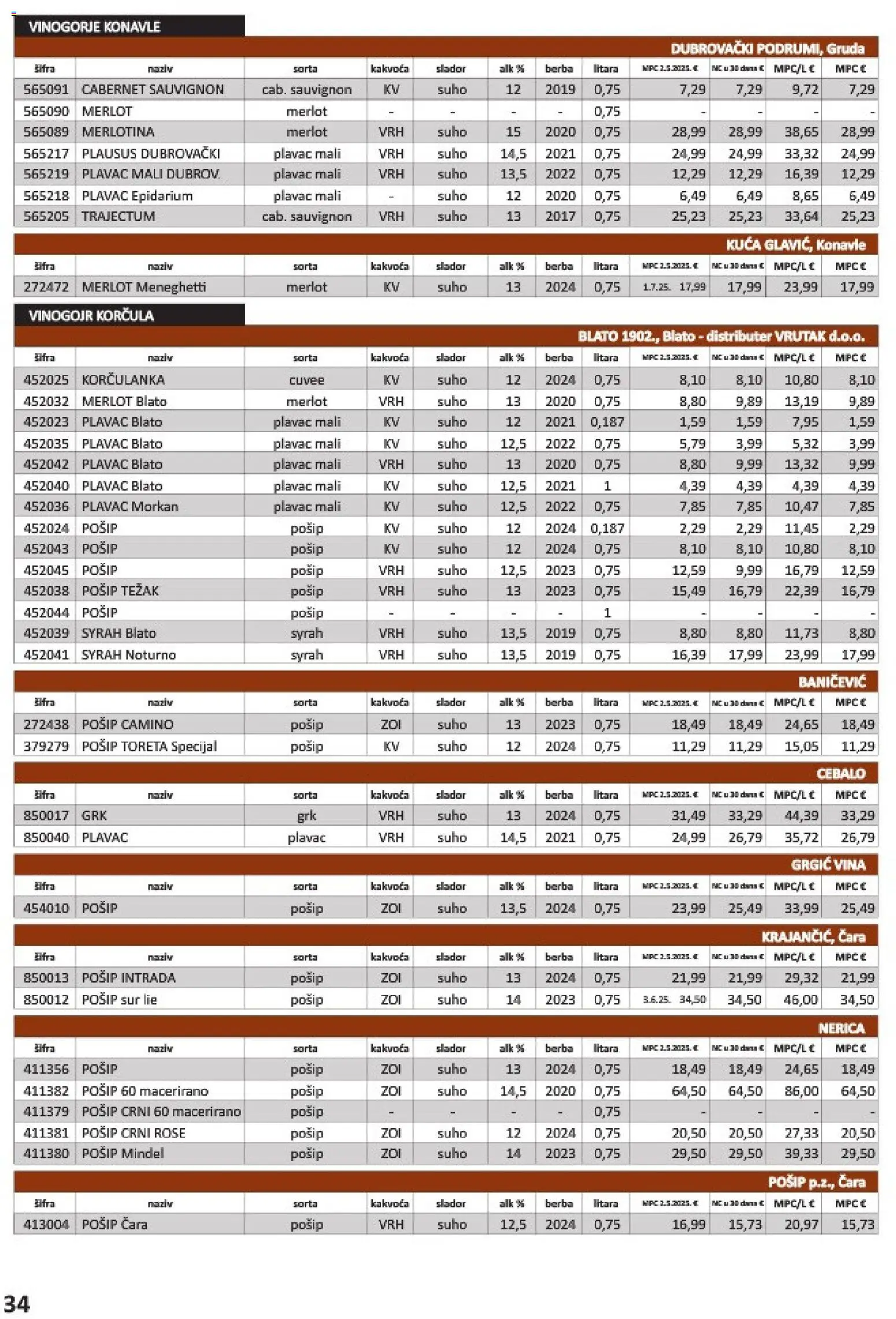 Vrutak katalog | vrijedi od 01.11.2025 | Stranica: 34 | Proizvodi: Cabernet sauvignon