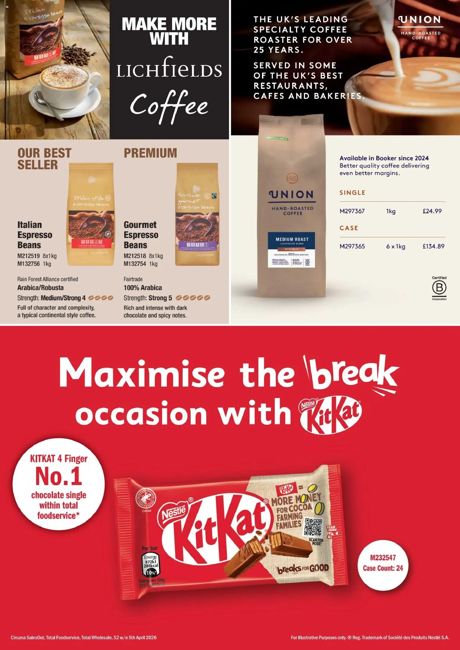 {H1} | Page: 47 | Products: Coffee, Chocolate, Case, Cocoa