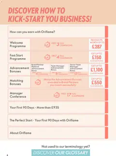 Preview of Oriflame - The perfect start valid from 01/07/2026 | Page: 4 | Products: Mirror