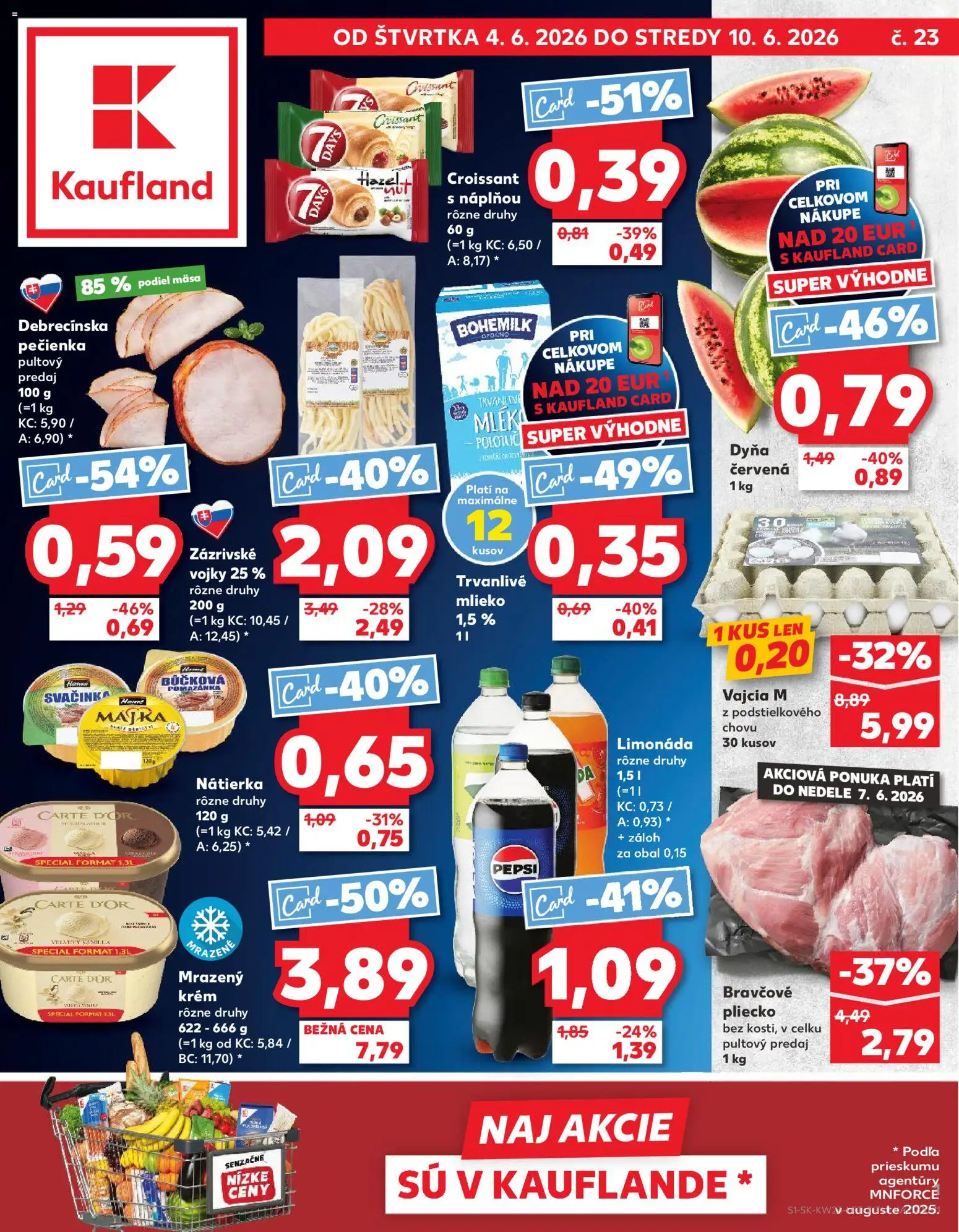 Nové Kaufland akcie – leták je platný od 04.06.2026 | Strana: 1
