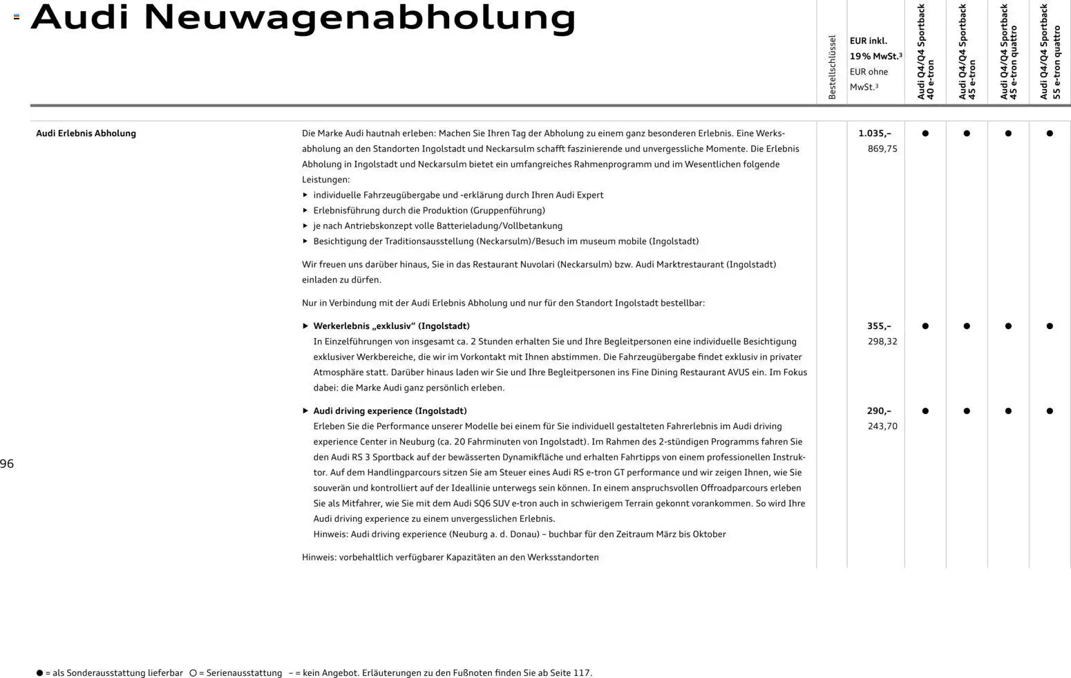 Audi Q4 e-tron / Q4 Sportback e-tron – gültig ab 01.10.2025 | Seite: 96
