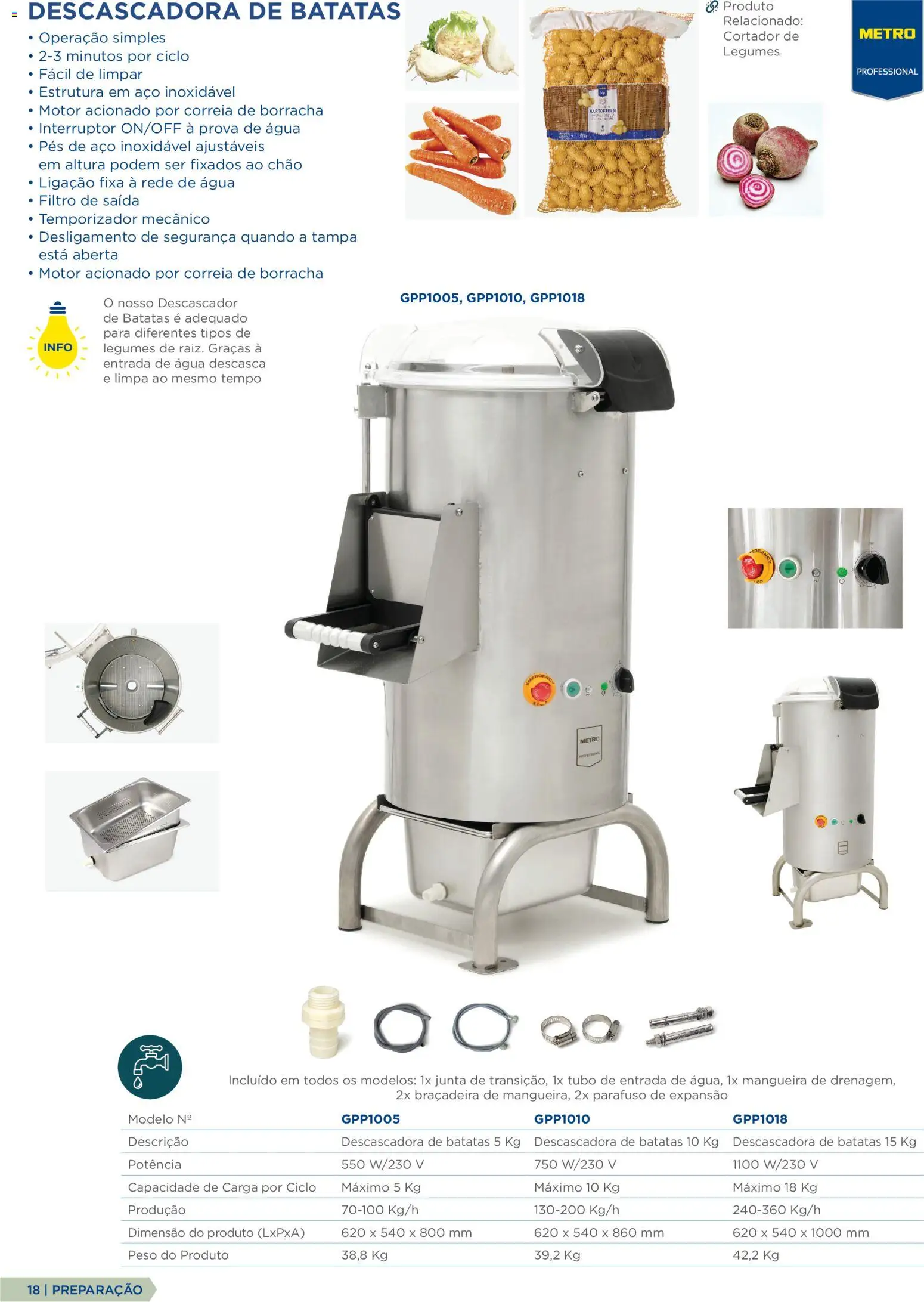 Makro Equipamento Profissional de Cozinha e Catering │ válido de 09.06.2026 | Página: 18 | Produtos: Agua, Cortador, Interruptor, Mangueira