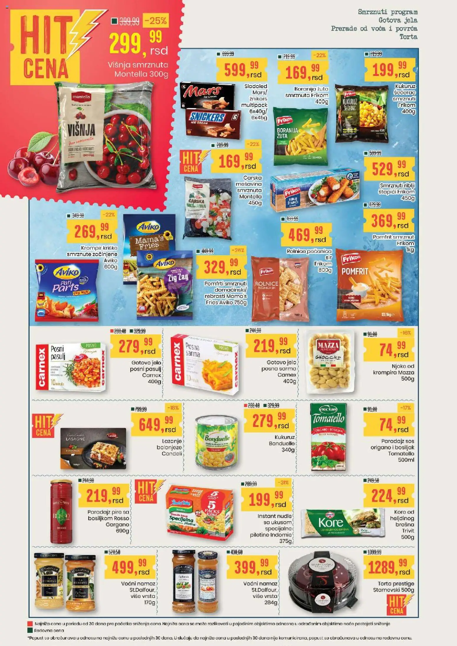 Aroma Market katalog - važi od 06.08.2026 | Strana: 10 | Proizvode: Krompir, Višnja, Piletina, Paradajz