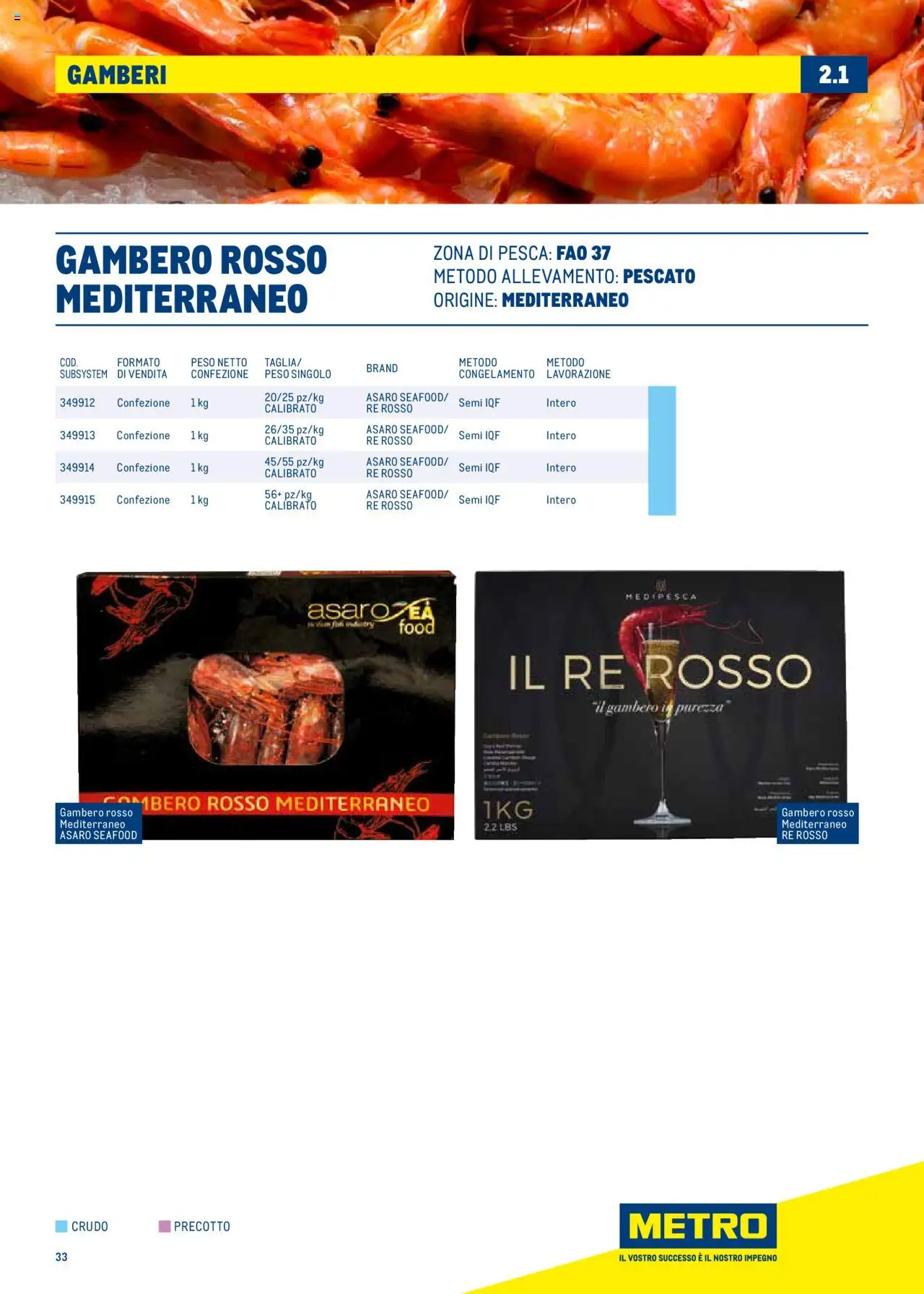 Volantino Metro del 30.06.2025 | Pagina: 33 | Prodotti: Gamberi, Pesca