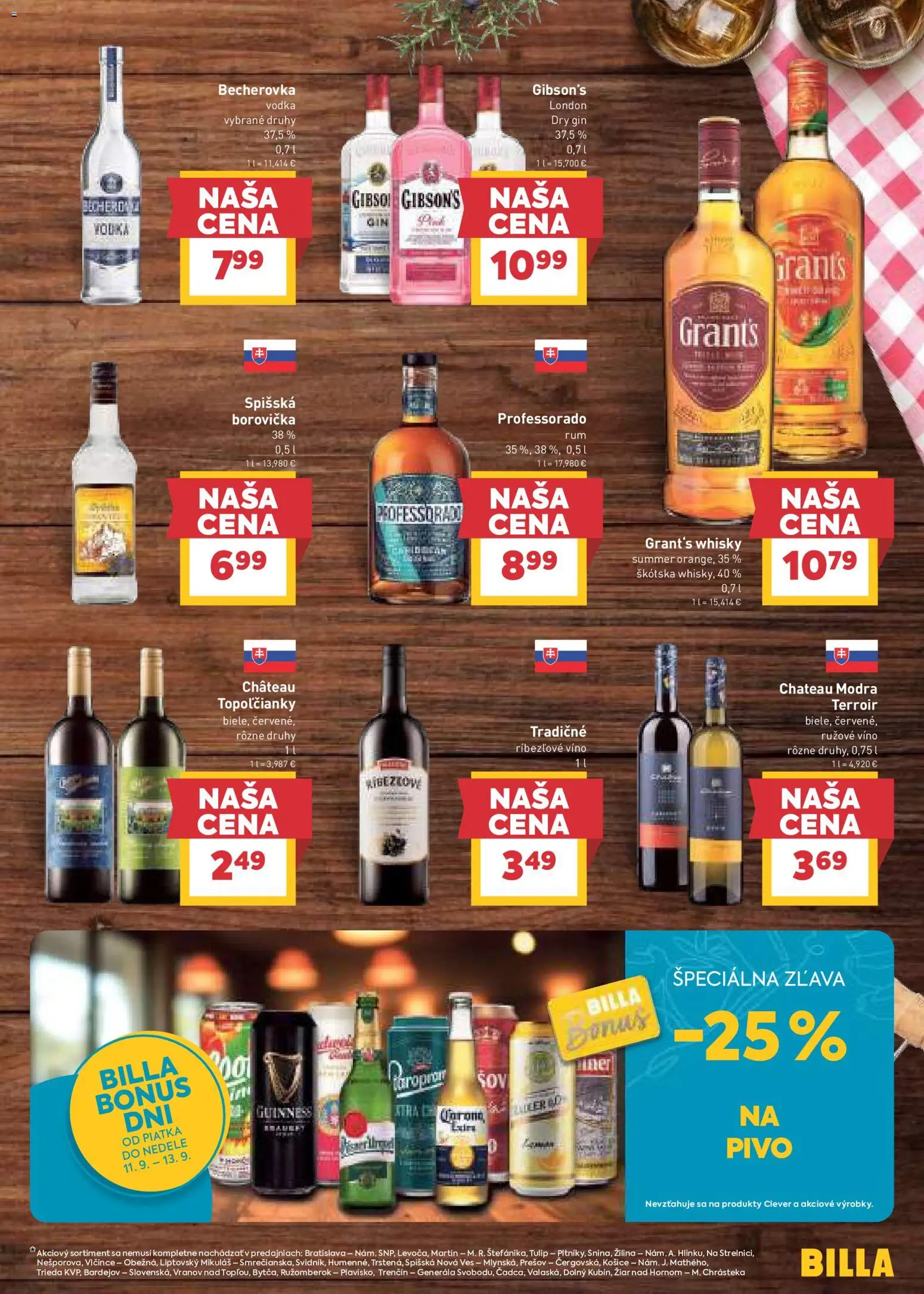 Nové Billa akcie – leták je platný od 09.09.2026 | Strana: 19