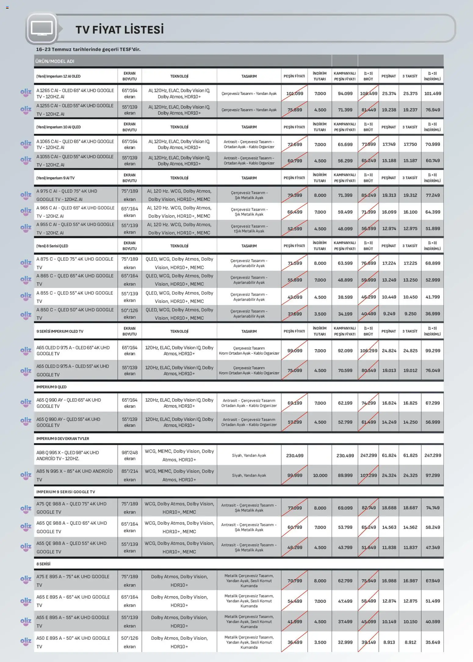 Arçelik Katalog - 16 Temmuz 2026 tarihinden itibaren geçerlidir | Sayfa: 87