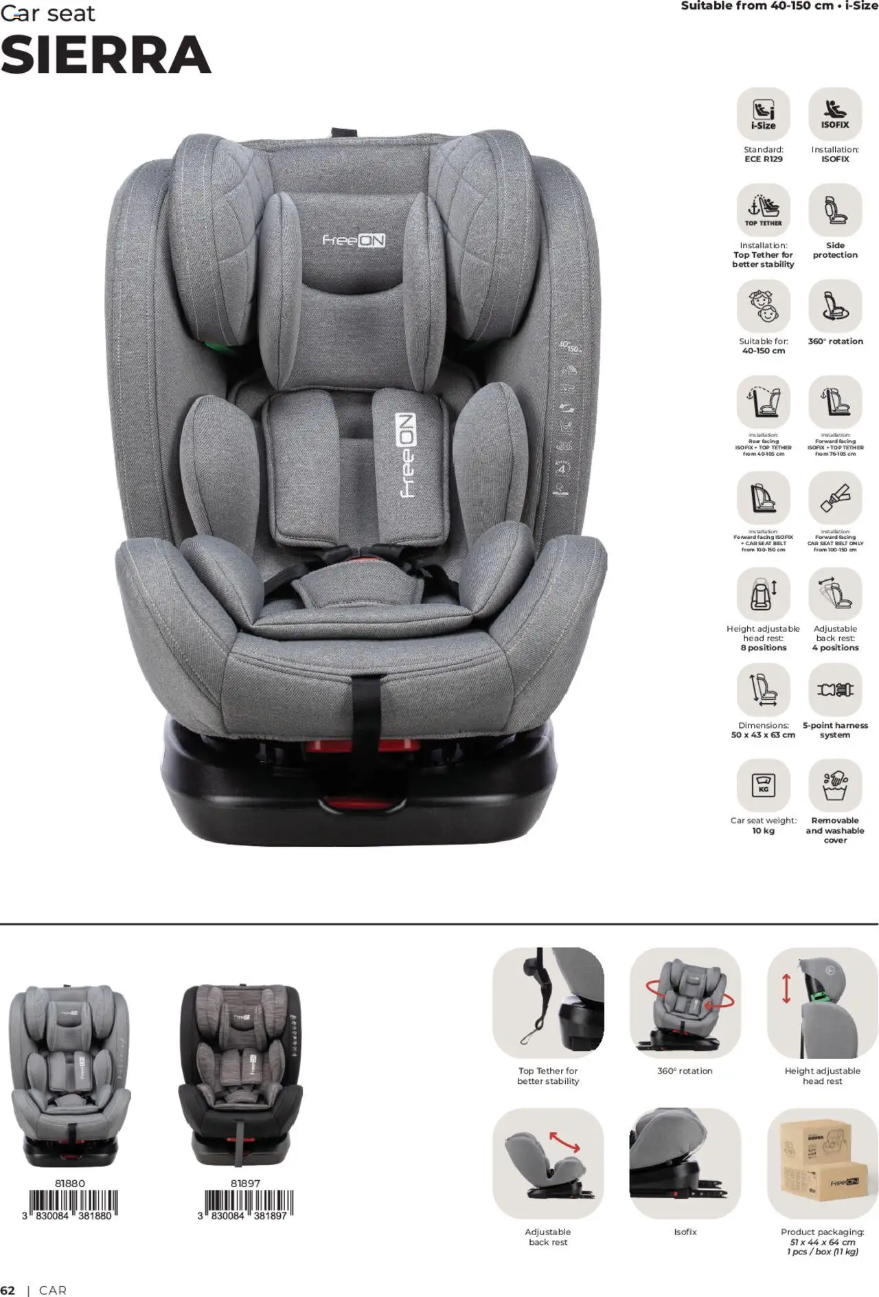 Novi Baby center katalog ponudbe – veljaven od 01.09.2025 | Stran: 62