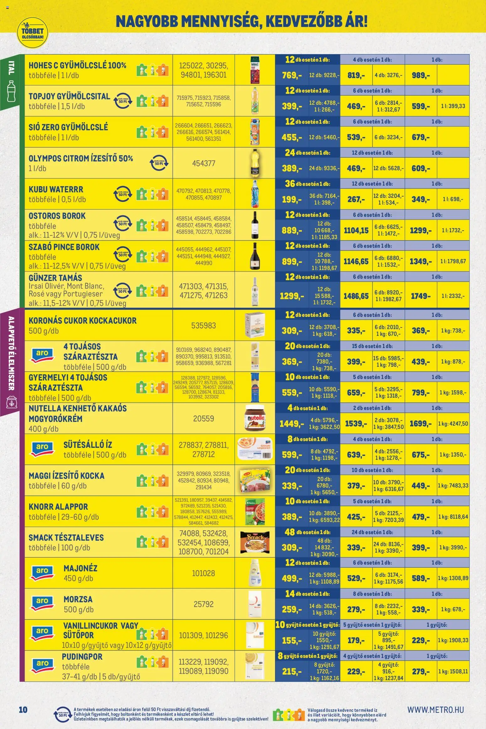 Metro akciós ujság - amely érvényes a következő dátumtól: 2026.09.01. | Oldal: 10 | Termékek: Gyümölcsital, Hohes c, Nutella 1 kg, Száraztészta