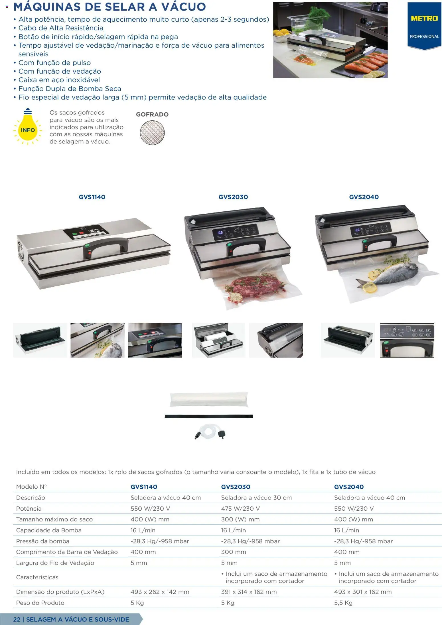 Makro Equipamento Profissional de Cozinha e Catering │ válido de 09.06.2026 | Página: 22 | Produtos: Cabo, Cortador, Caixa