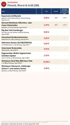 Simmel Bayern ab 03.08.2026 gültig | Seite: 5 | Produkte: Mühle, Hahnchen, Wurst, Radio