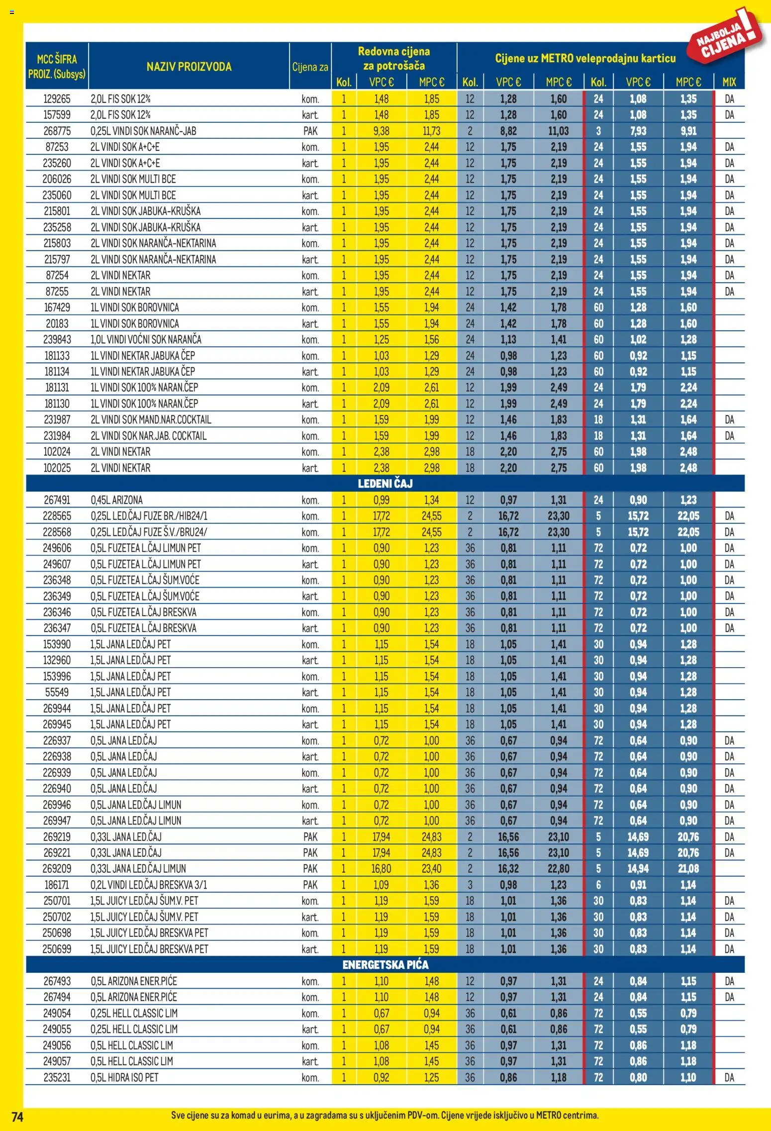 Metro katalog | vrijedi od 03.08.2026 | Stranica: 74 | Proizvodi: Hell, Sok, Čaj, Limun