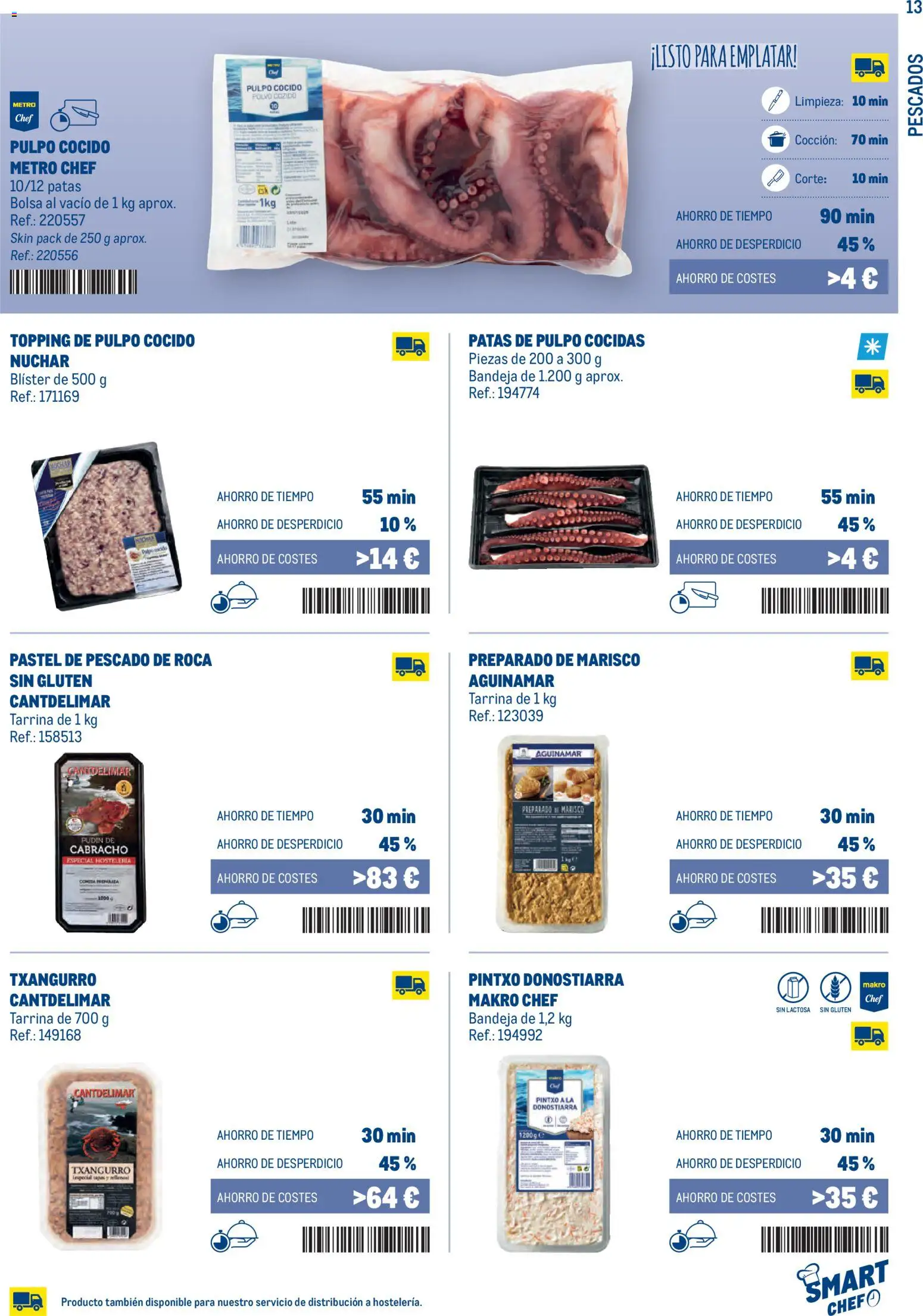 Makro Smart Chef │ válido desde el 01.06.2026 | Página: 13