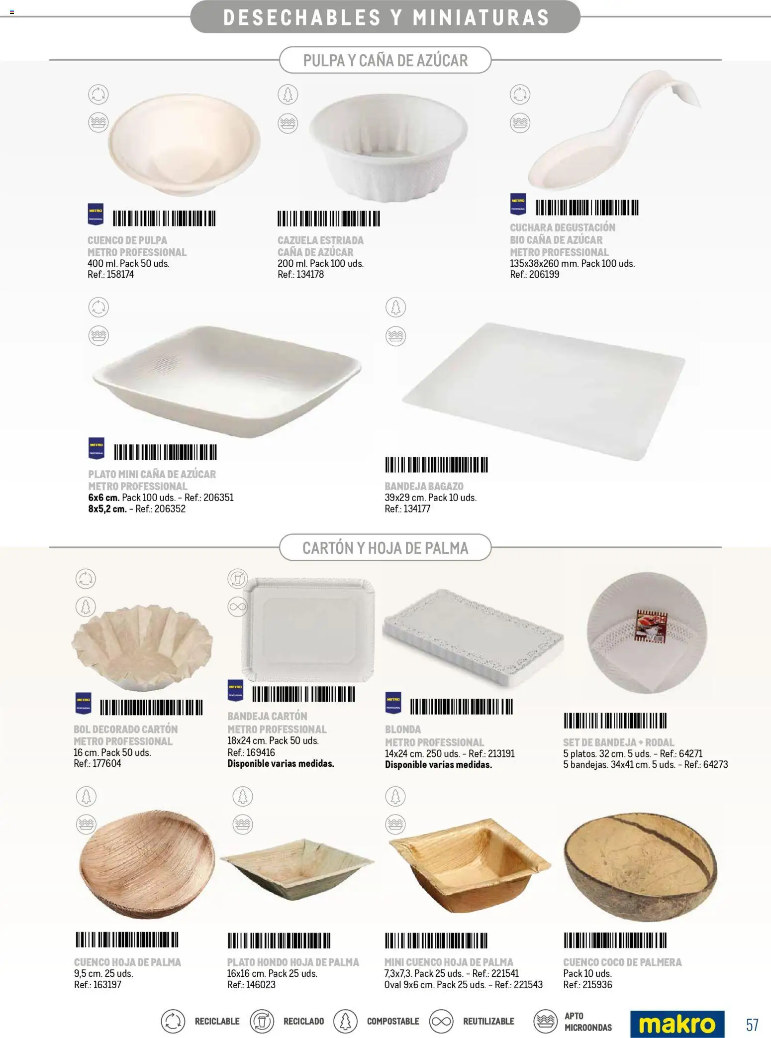 Makro Especial Catering Canarias │ válido desde el 16.03.2026 | Página: 57 | Productos: Τυρόπιτα, Bandeja