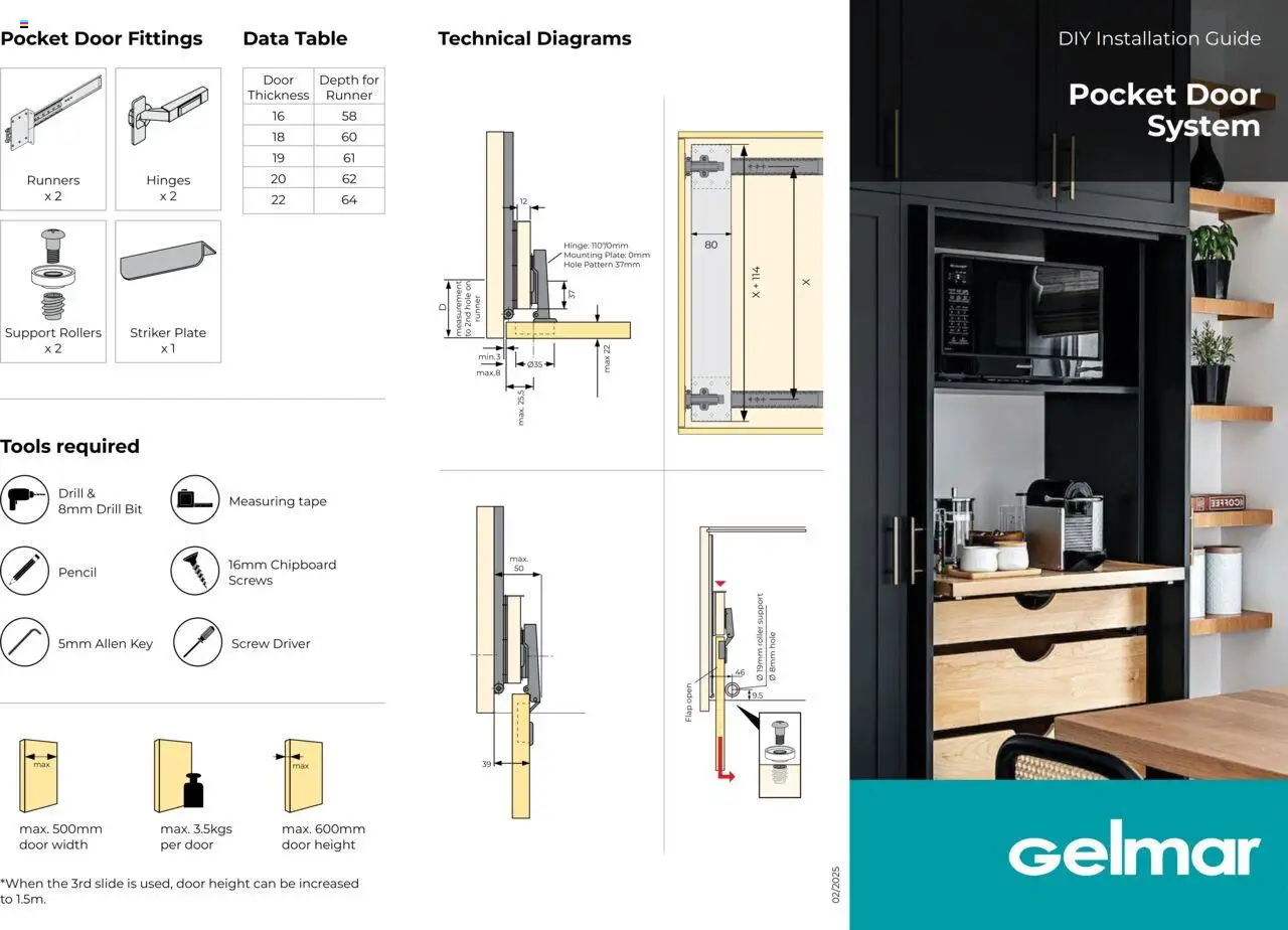 New Gelmar catalogue – valid from 01/05/2025 | Page: 1 | Products: Data, Pencil, Plate, Tape