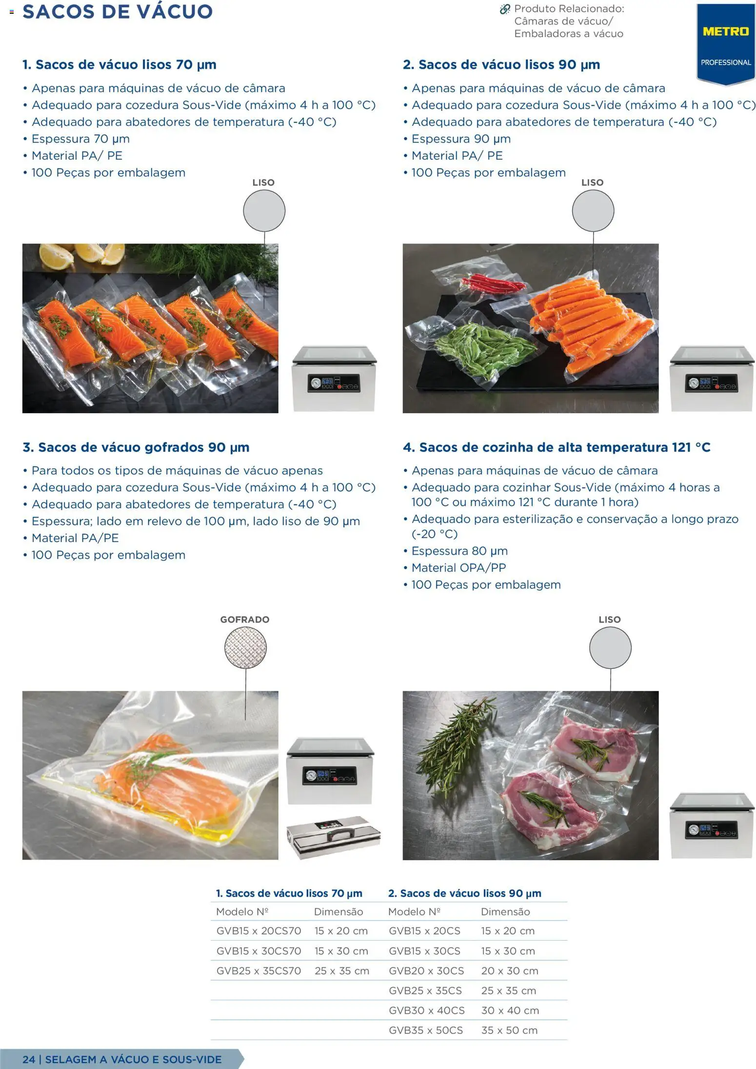 Makro Equipamento Profissional de Cozinha e Catering │ válido de 09.06.2026 | Página: 24