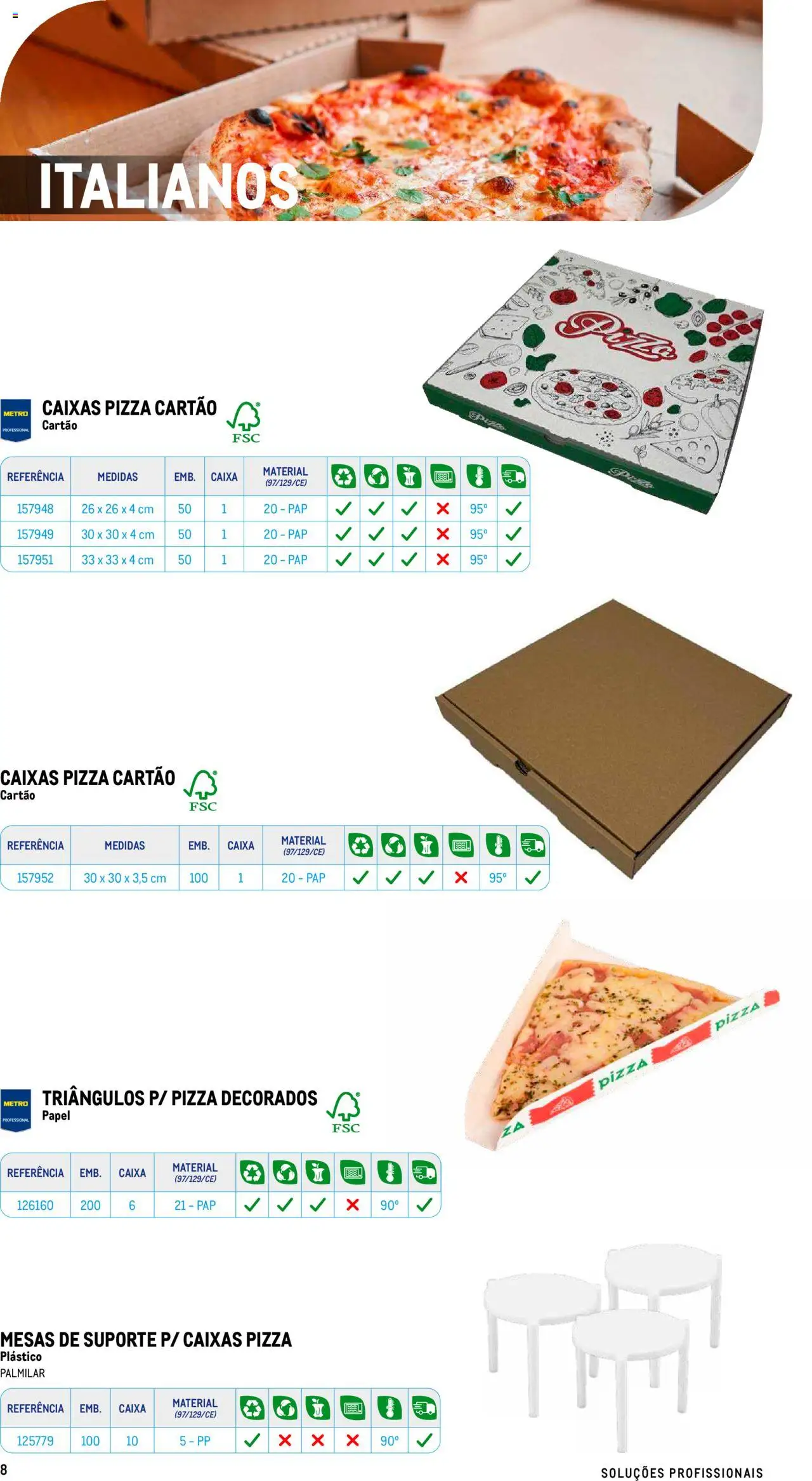 Makro - Especial Take- away │ válido de 17/07/2025 | Página: 8 | Produtos: Caixa, Pizza