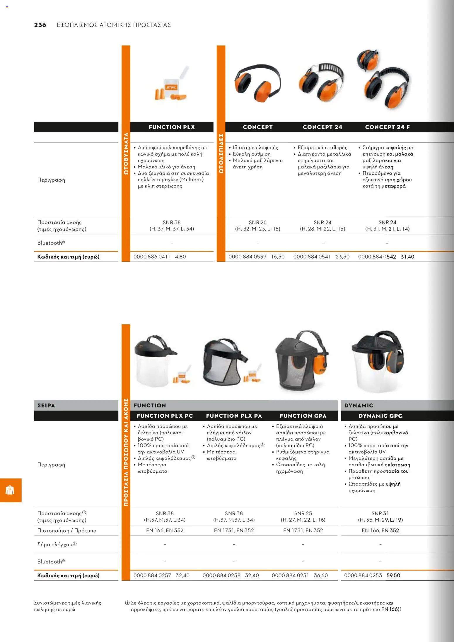 Stihl - Κατάλογος – σε ισχύ από 01/02/2026 | Σελίδα: 237