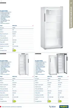 Náhled letáku Makro leták - Gastro vybavení a zařízení od 01.02.2026 | Strana: 197 | Produkty: Vitrína, Madlo, Police, LED