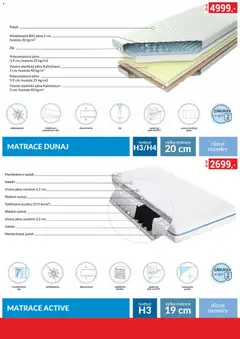 Náhled letáku BAUMAX leták - Objevte svět nábytku od 01.08.2026 | Strana: 66 | Produkty: Matrace, Rošt