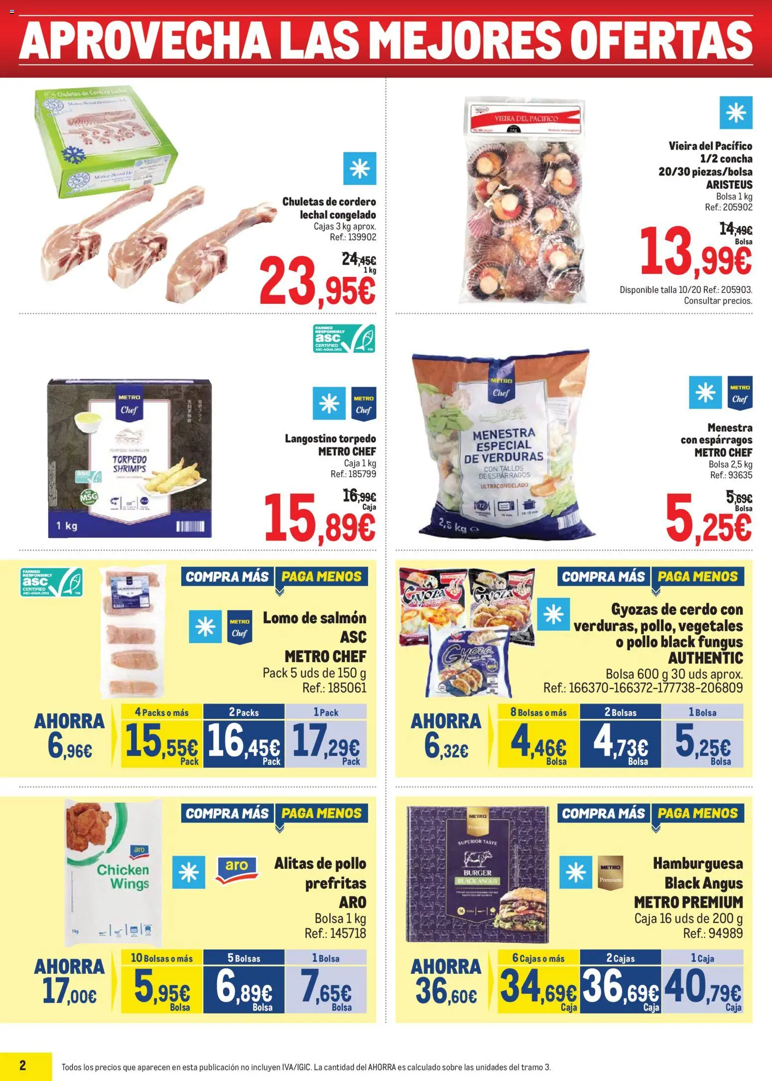 Makro Precios Levante II │ válido desde el 01.06.2026 | Página: 2