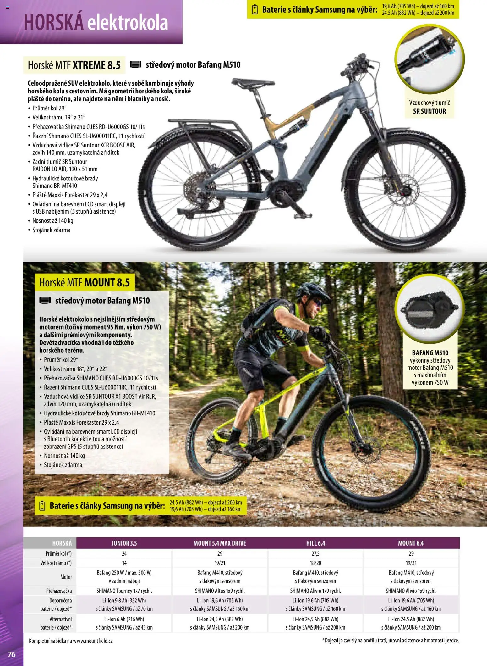 Mountfield katalog od 02.04.2026 | Strana: 76 | Produkty: Samsung, USB, Elektrokolo, Baterie
