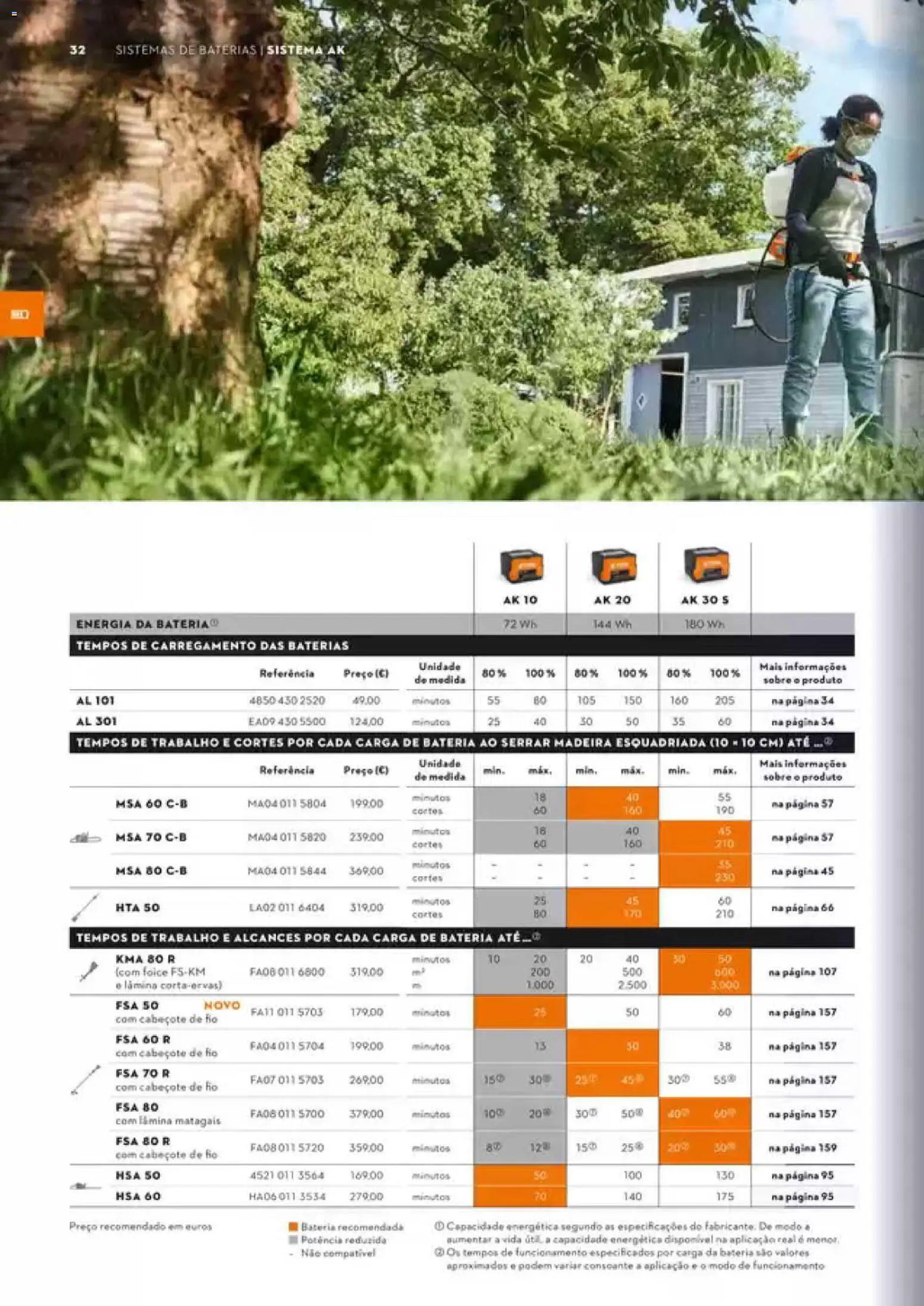 Stihl Catálogo │ válido de 07/09/2026 | Página: 32 | Produtos: Baterias, Bateria