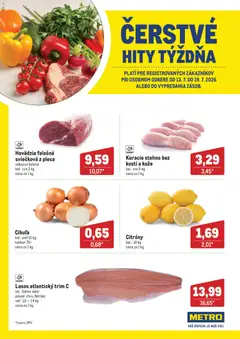 Metro leták platný od 13.07.2026