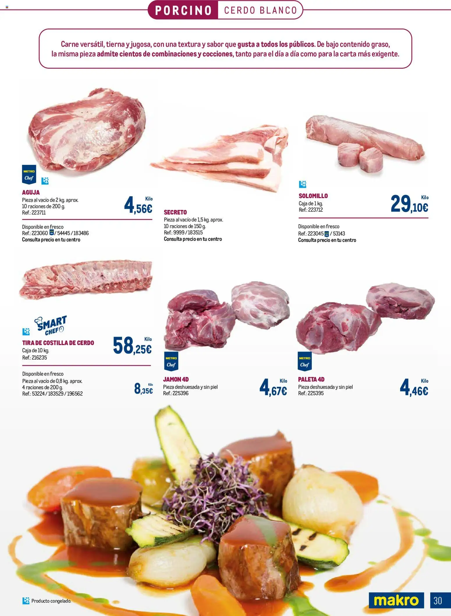 Makro Expertos en Carne Centro │ válido desde el 01.06.2026 | Página: 30 | Productos: Jamón, Cerdo, Costilla de cerdo, Caja