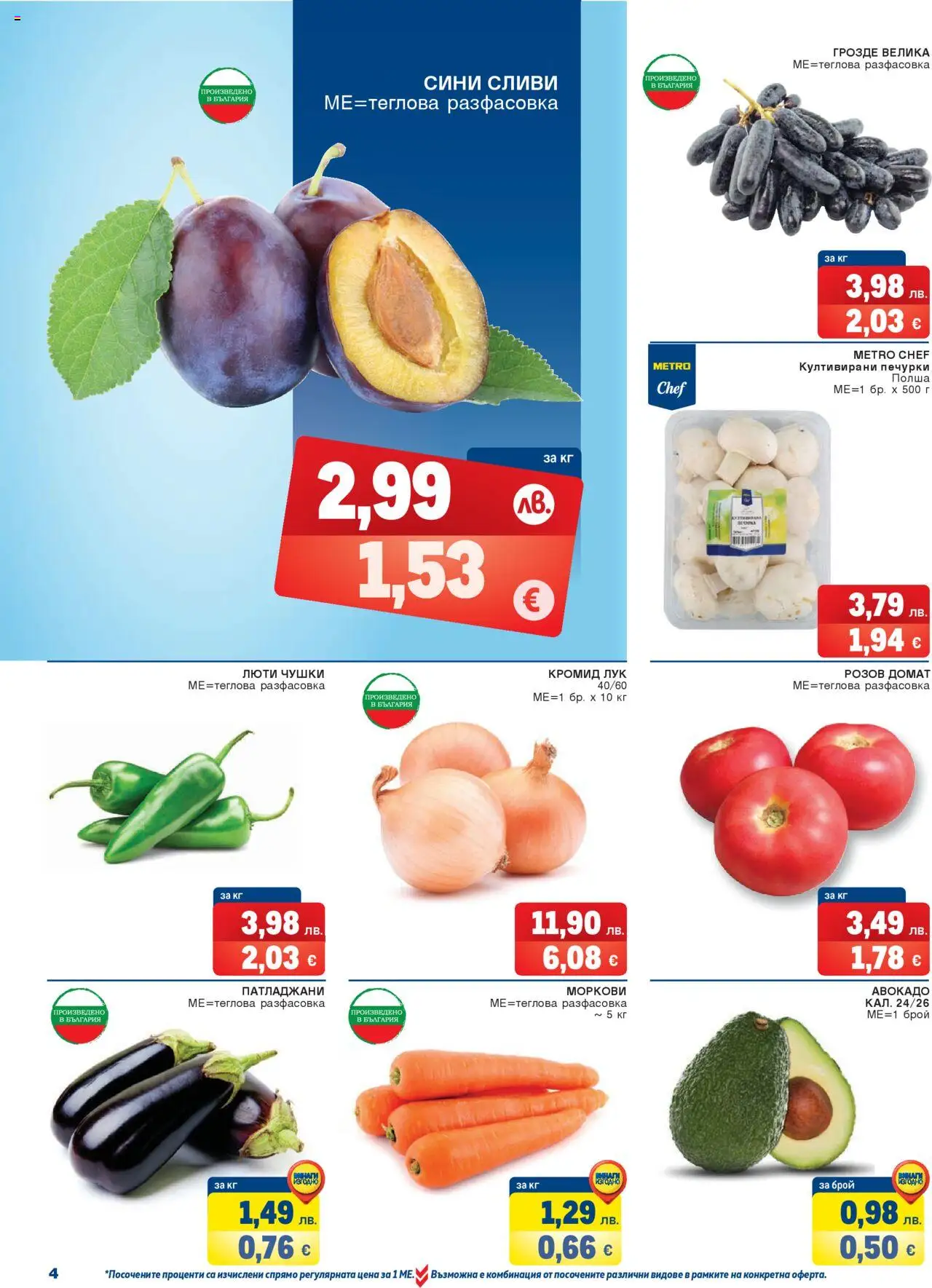 {H1} | Страница: 4 | Продукти: Домат, Авокадо, Грозде, Сливи