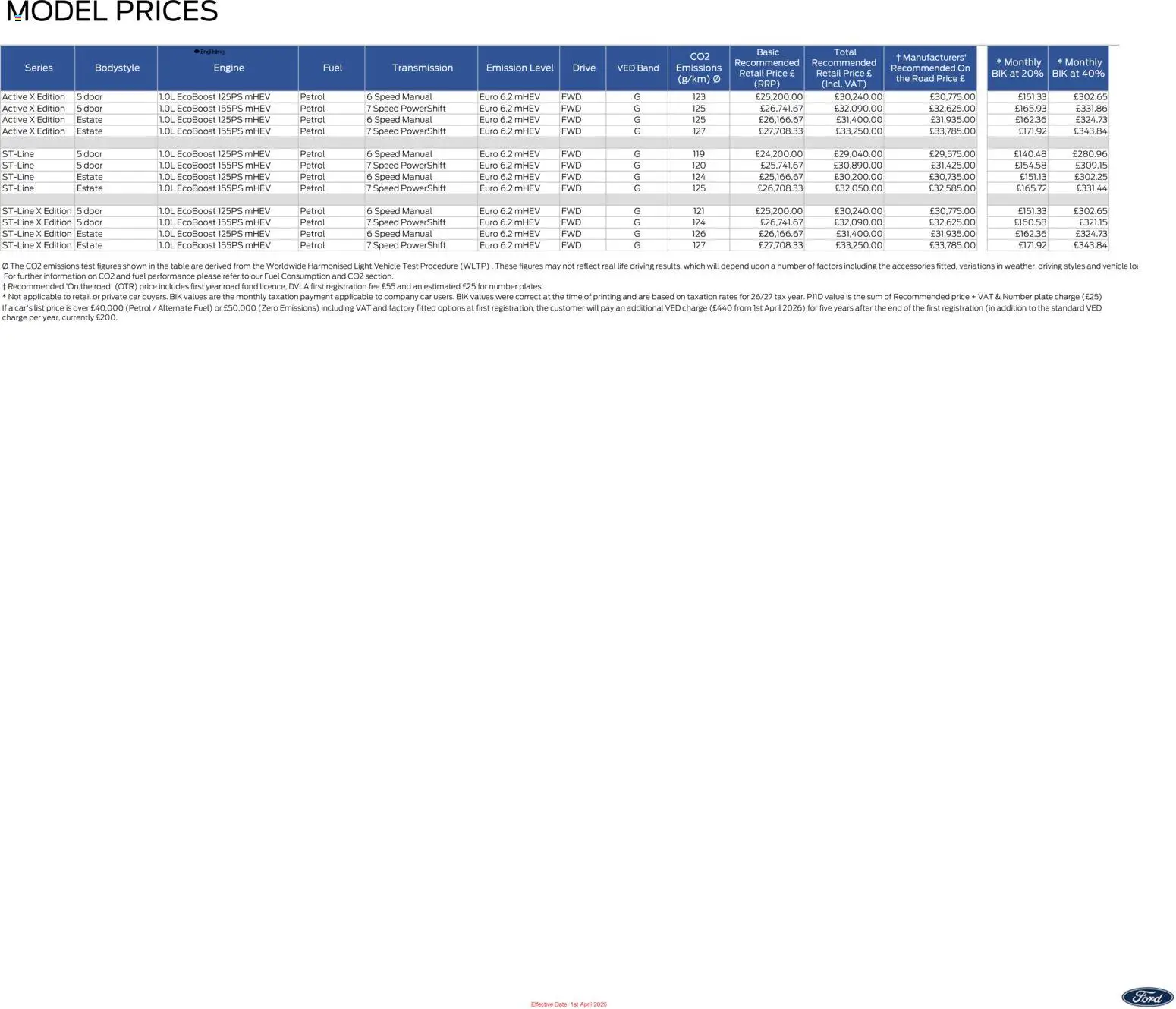 Ford catalogue page 3