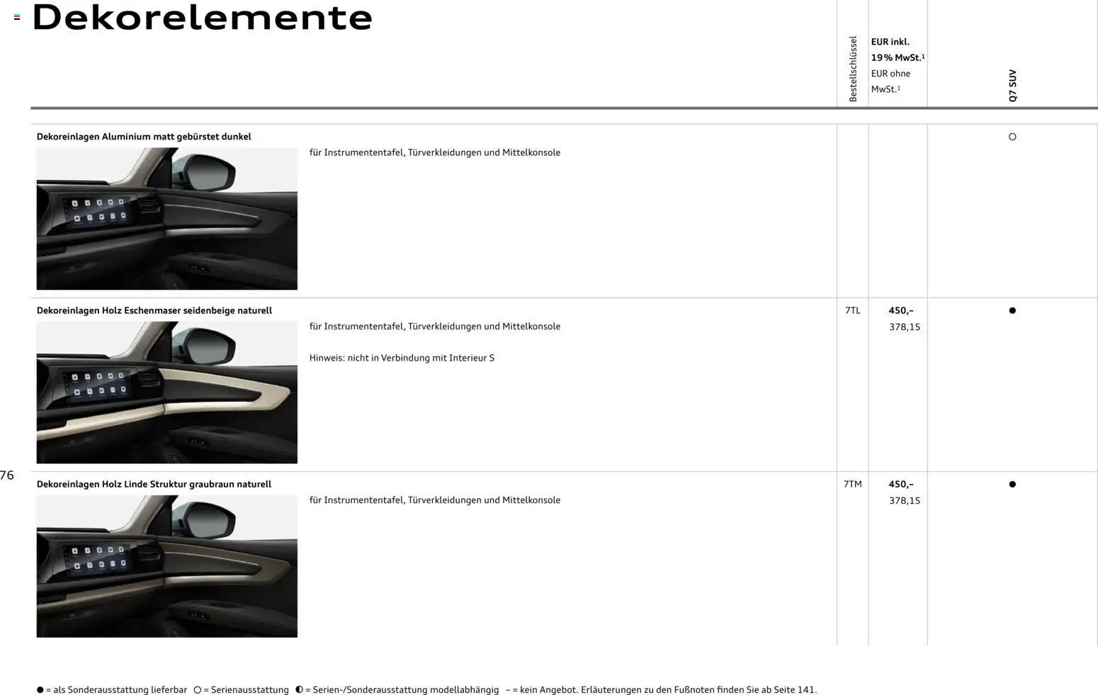Audi Q7 – gültig ab 23.06.2026 | Seite: 76