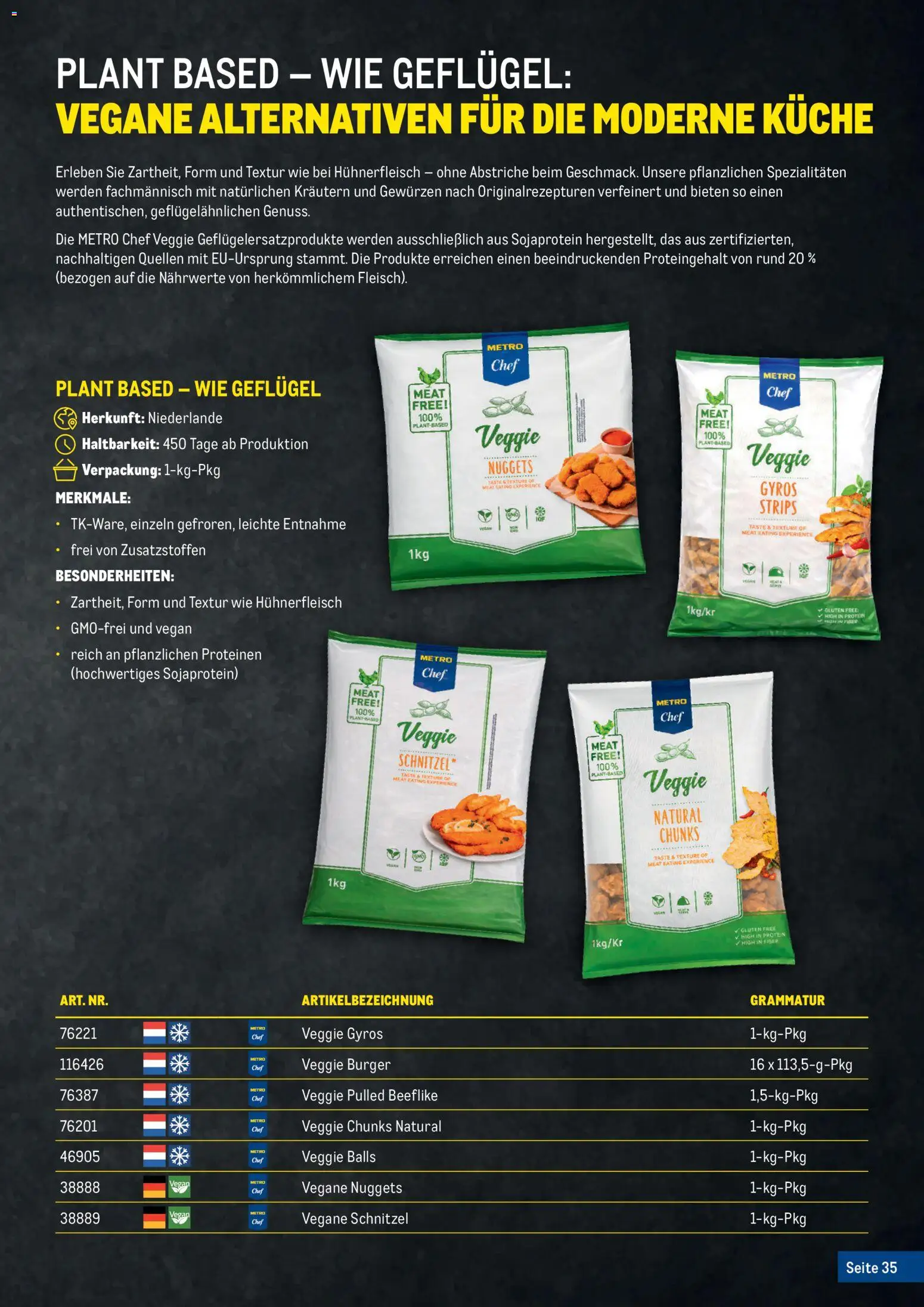 Metro Fleischkatalog gültig ab 20.02.2026 | Seite: 35 | Produkte: Burger, Hühnerfleisch