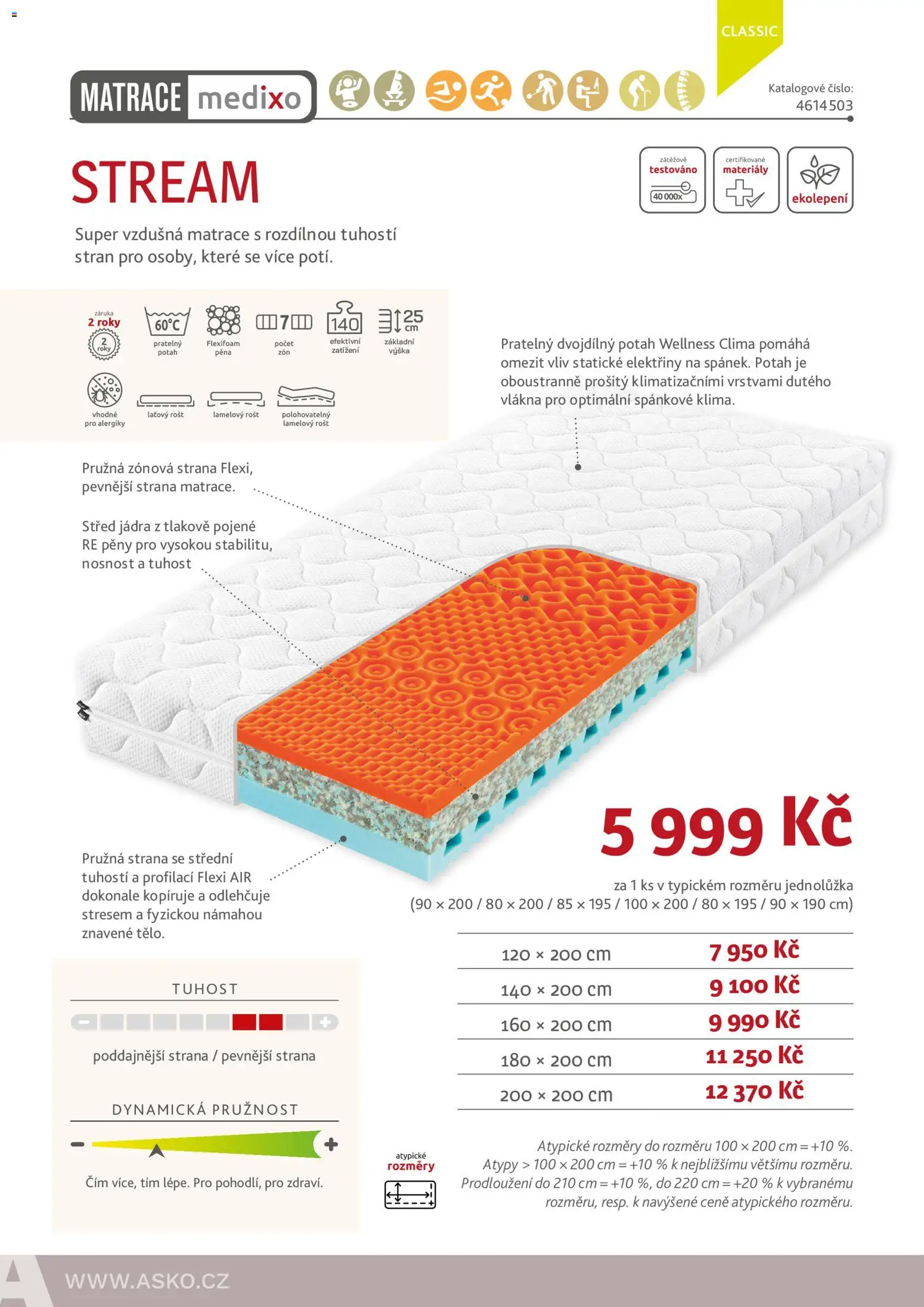 ASKO nábytek leták - Nabídka matrací od 01.01.2026 | Strana: 38 | Produkty: Matrace, Rošt, Pěna