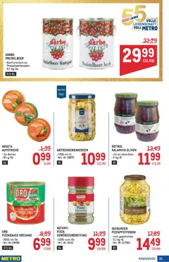Metro angebote Profi ab 30.04.2026 gültig | Seite: 33 | Produkte: Szeder, Pizza