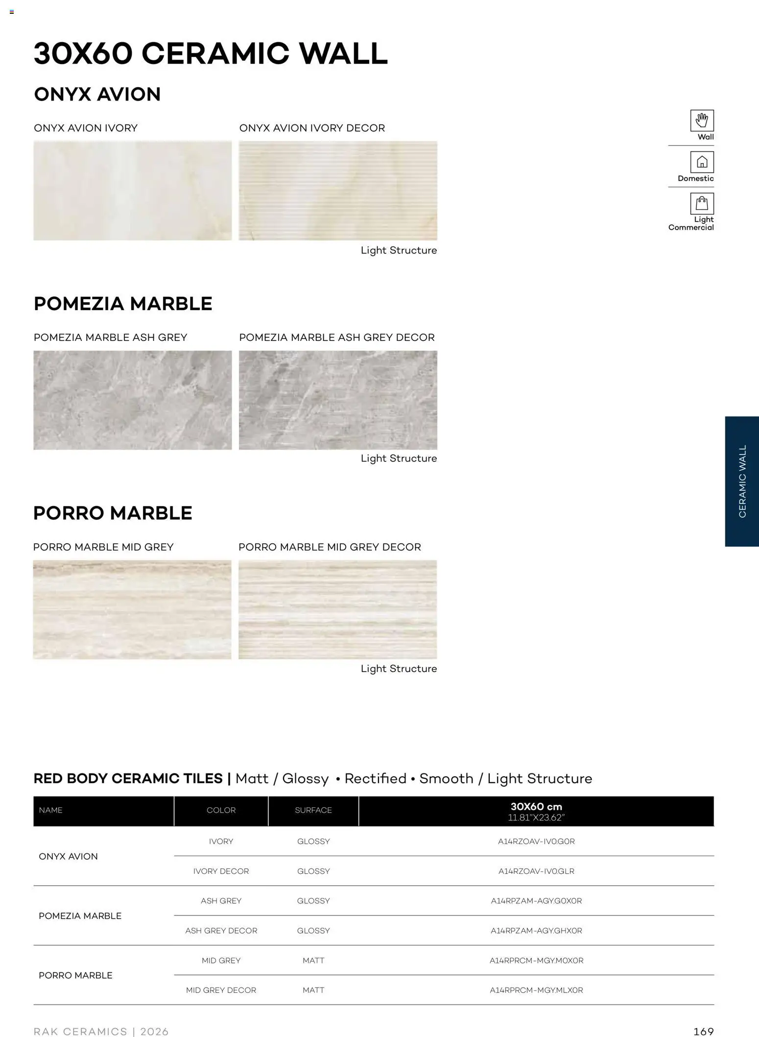 {H1} | Page: 171 | Products: Light