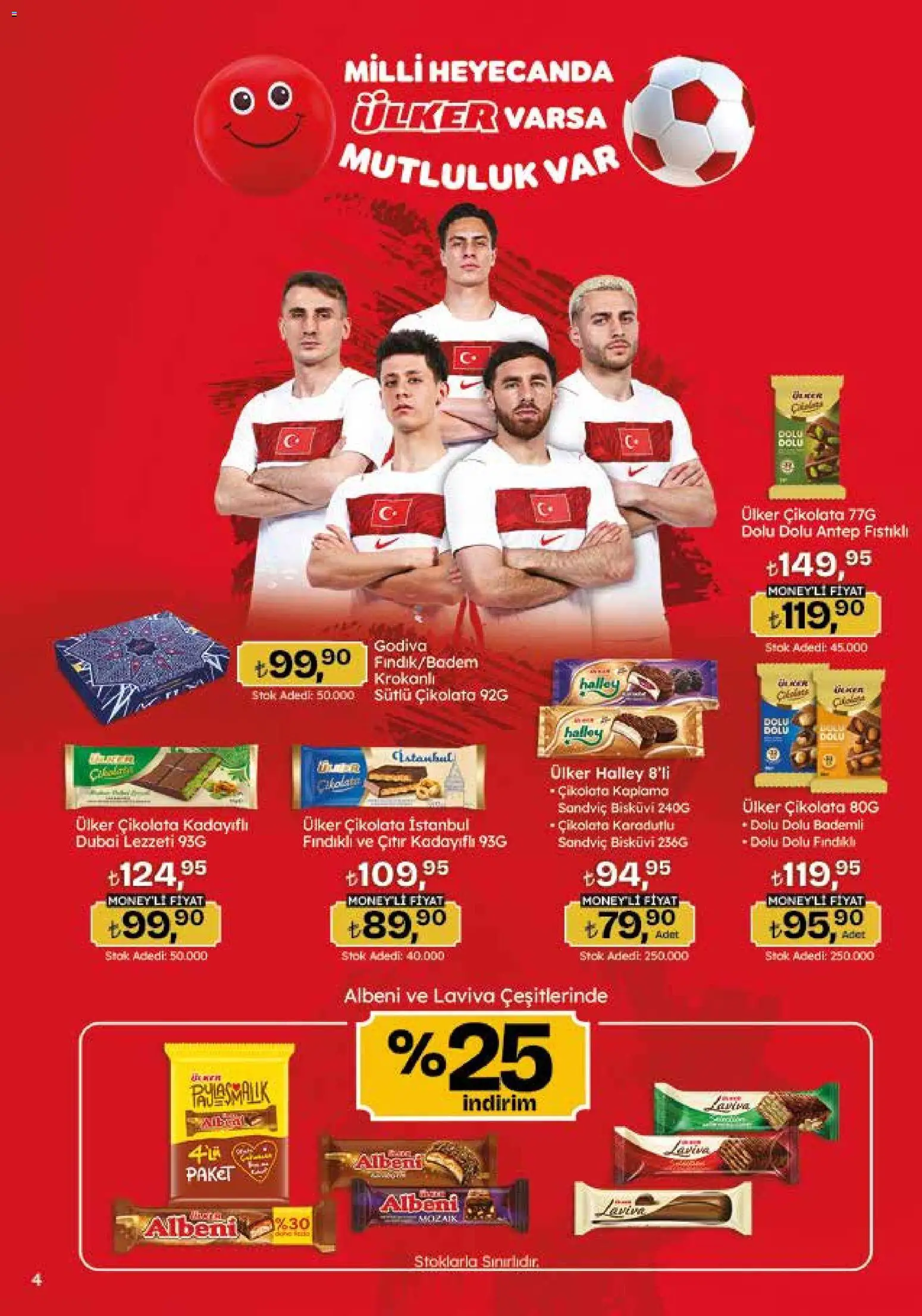 Migros Katalog - 5M Migroskop Dijital - 18.06.2026 tarihinden itibaren geçerlidir | Sayfa: 4