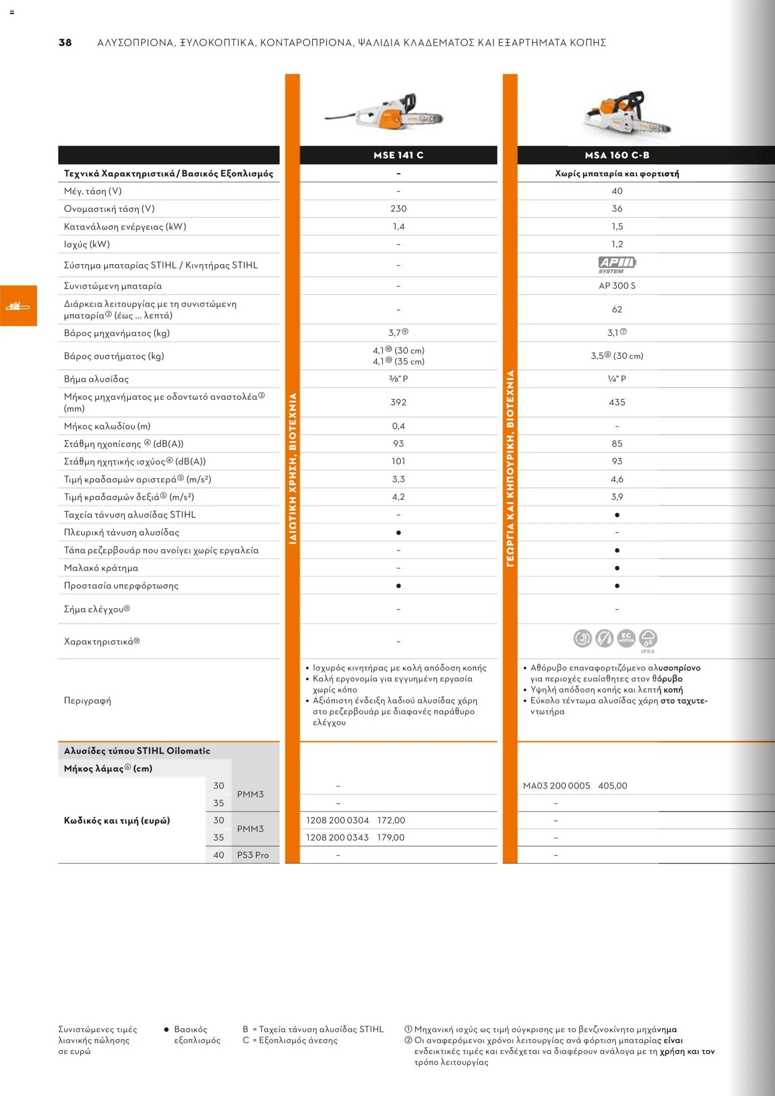 Stihl - Κατάλογος – σε ισχύ από 01.02.2026 | Σελίδα: 39