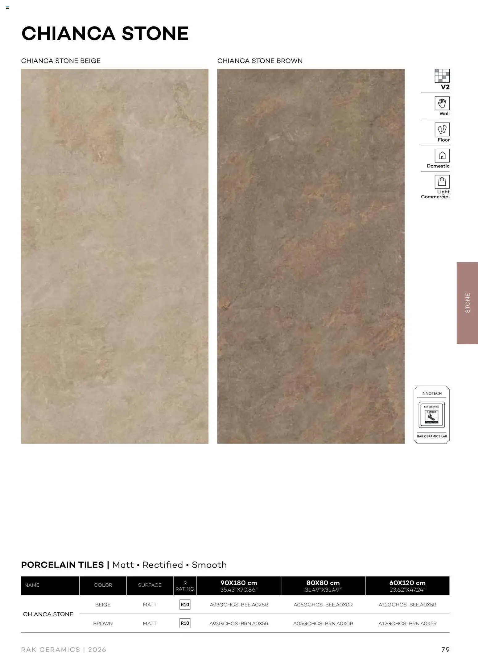 {H1} | Page: 81 | Products: Light