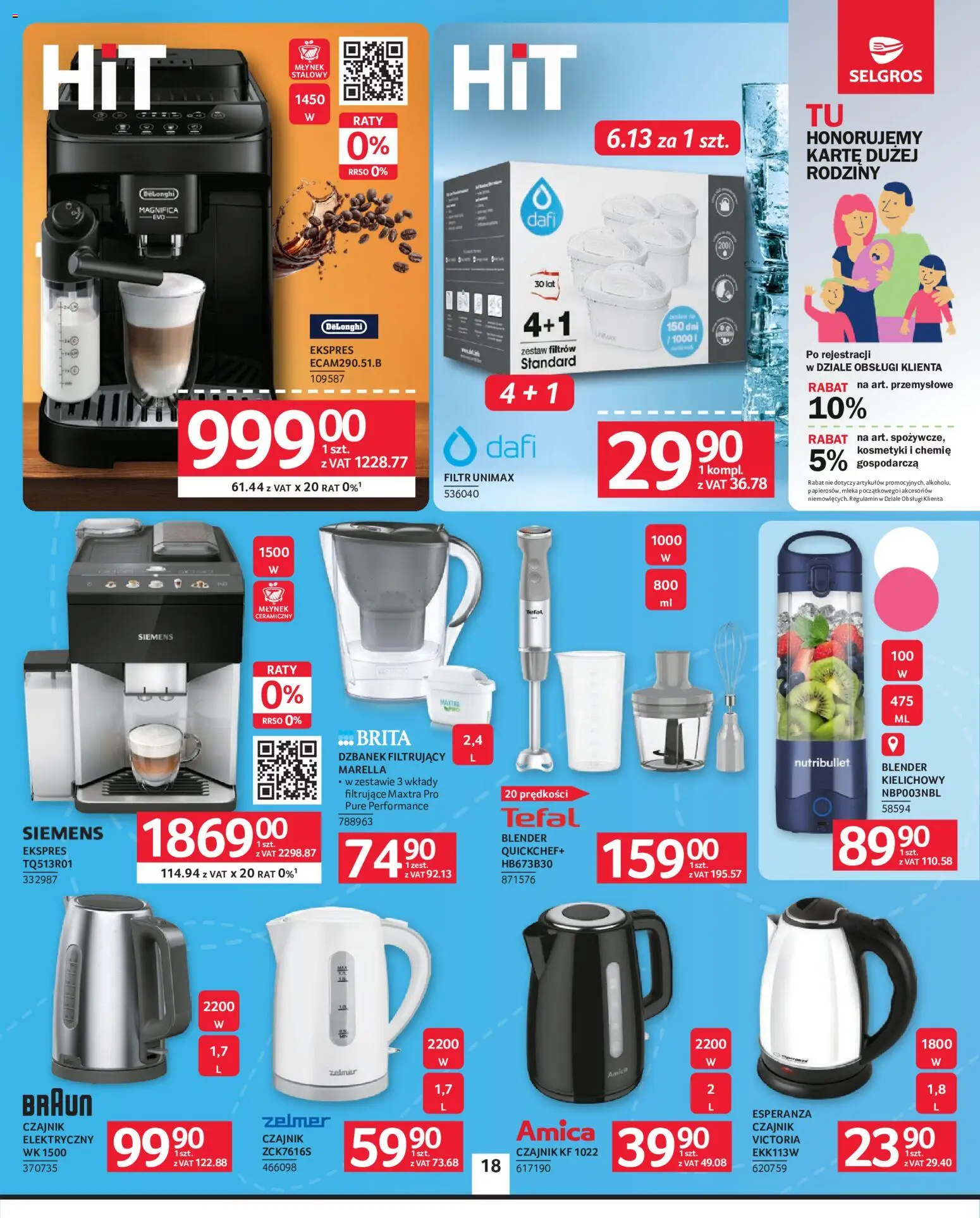 Selgros cash&carry gazetka - Oferta przemysłowa od 18.06.2026 | Strona: 20 | Produkty: Dzbanek, Nutribullet, Czajnik, Młynek
